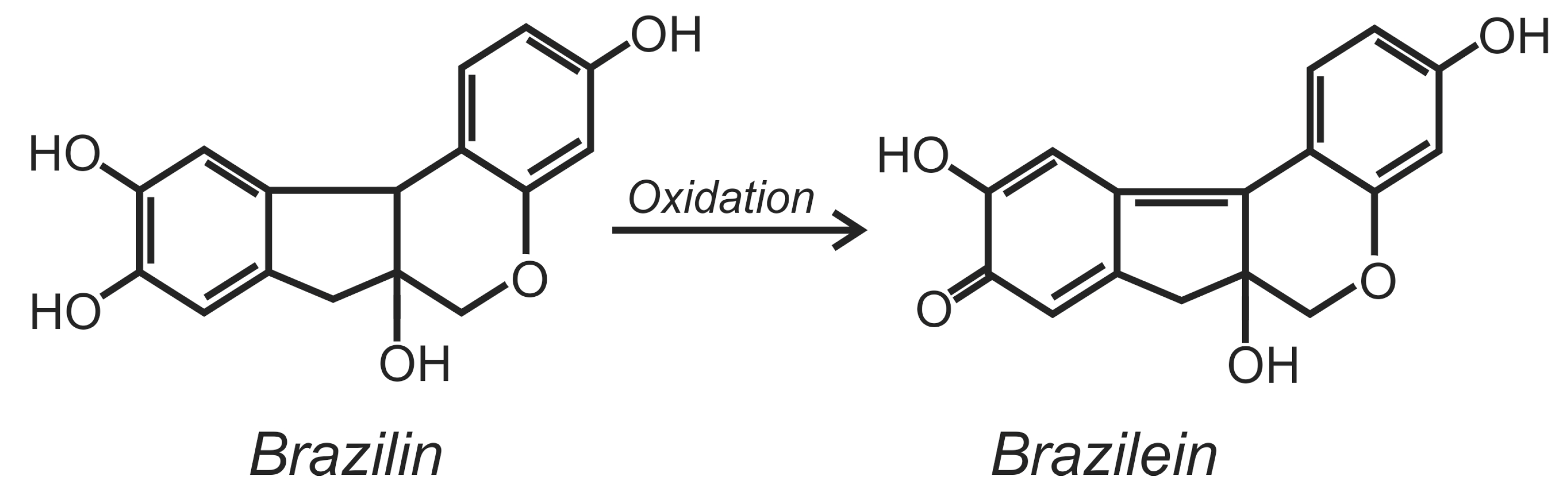 Textiles 04 00010 g002