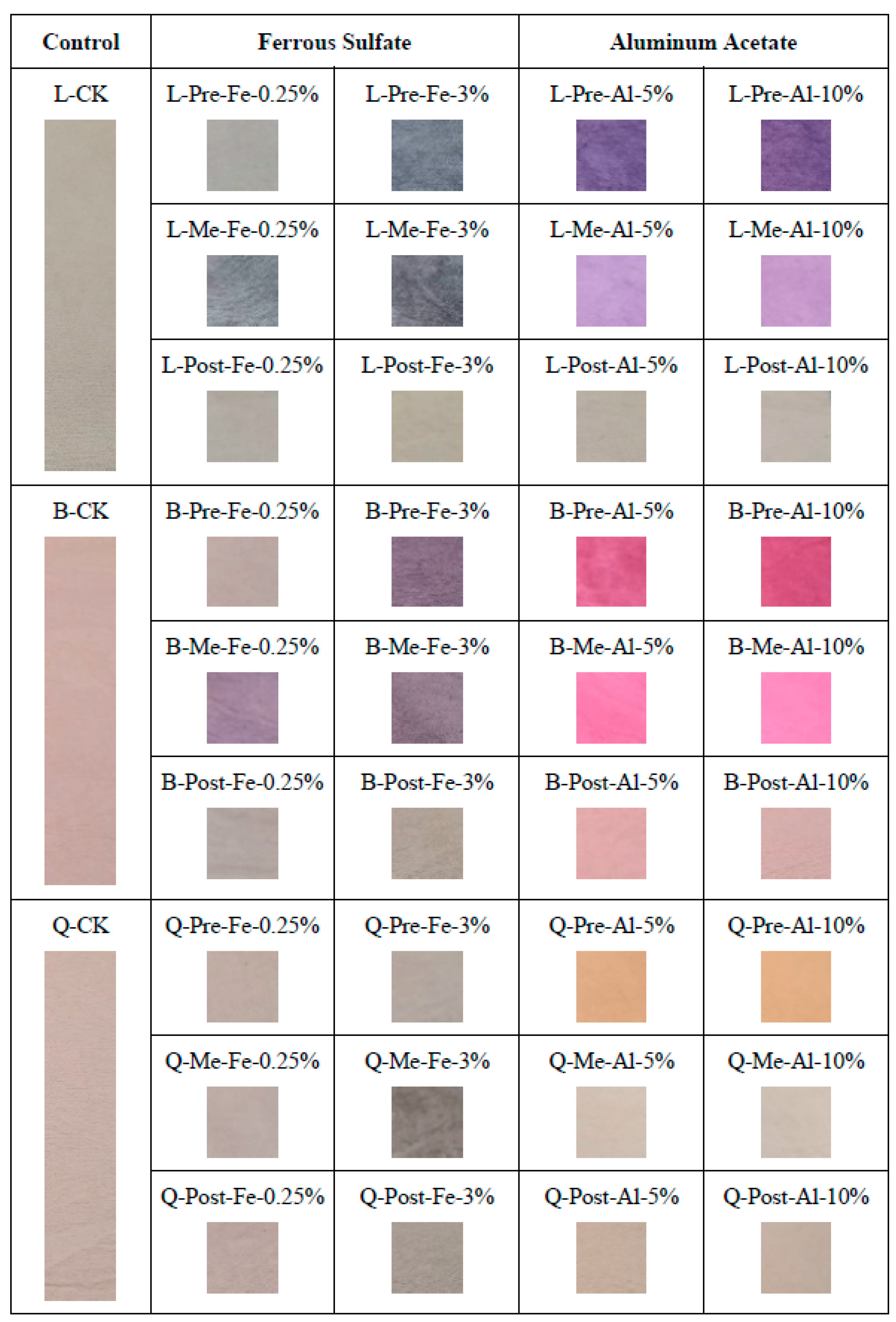 Textiles 04 00010 g012