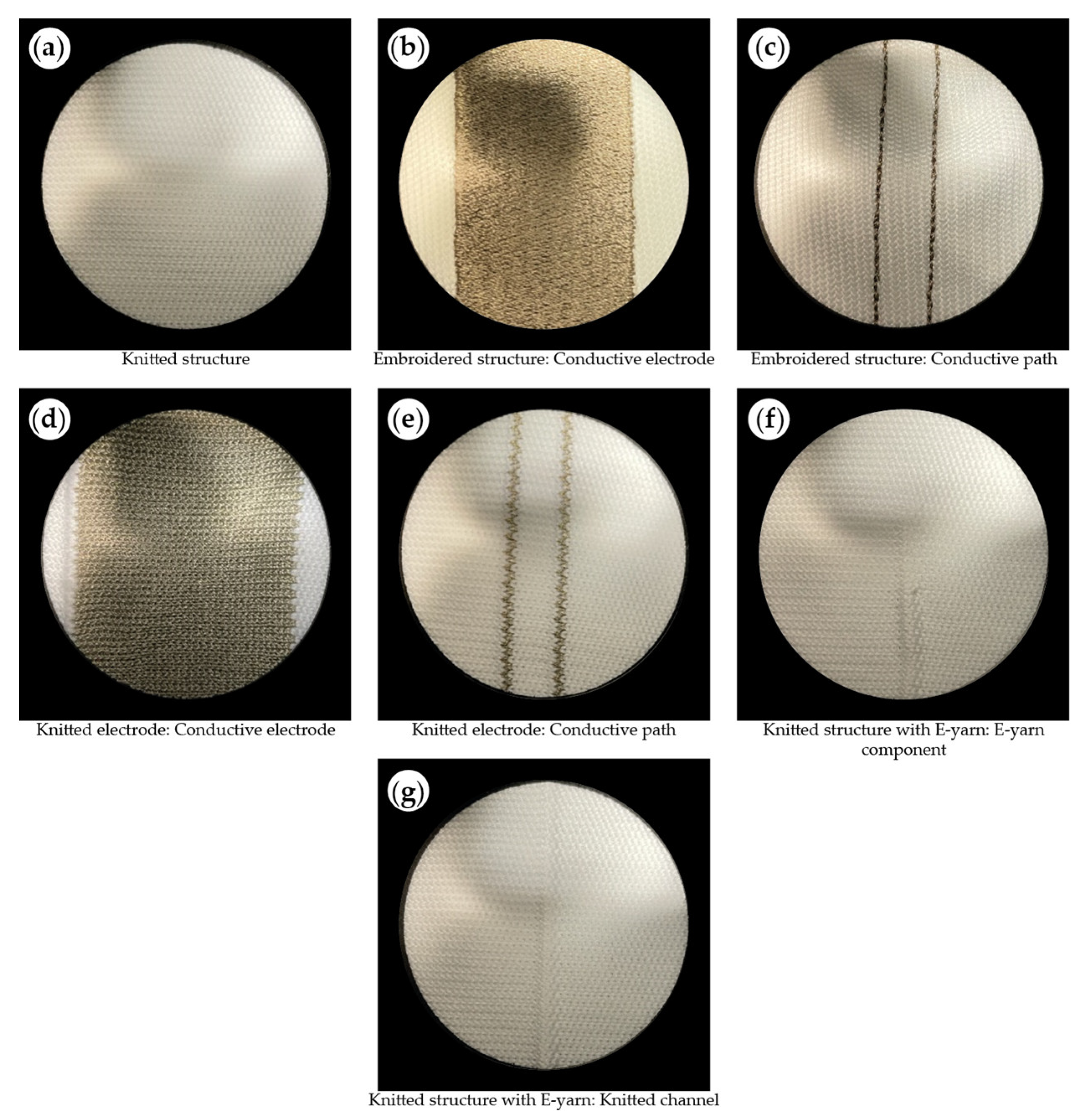 Textiles 04 00013 g002