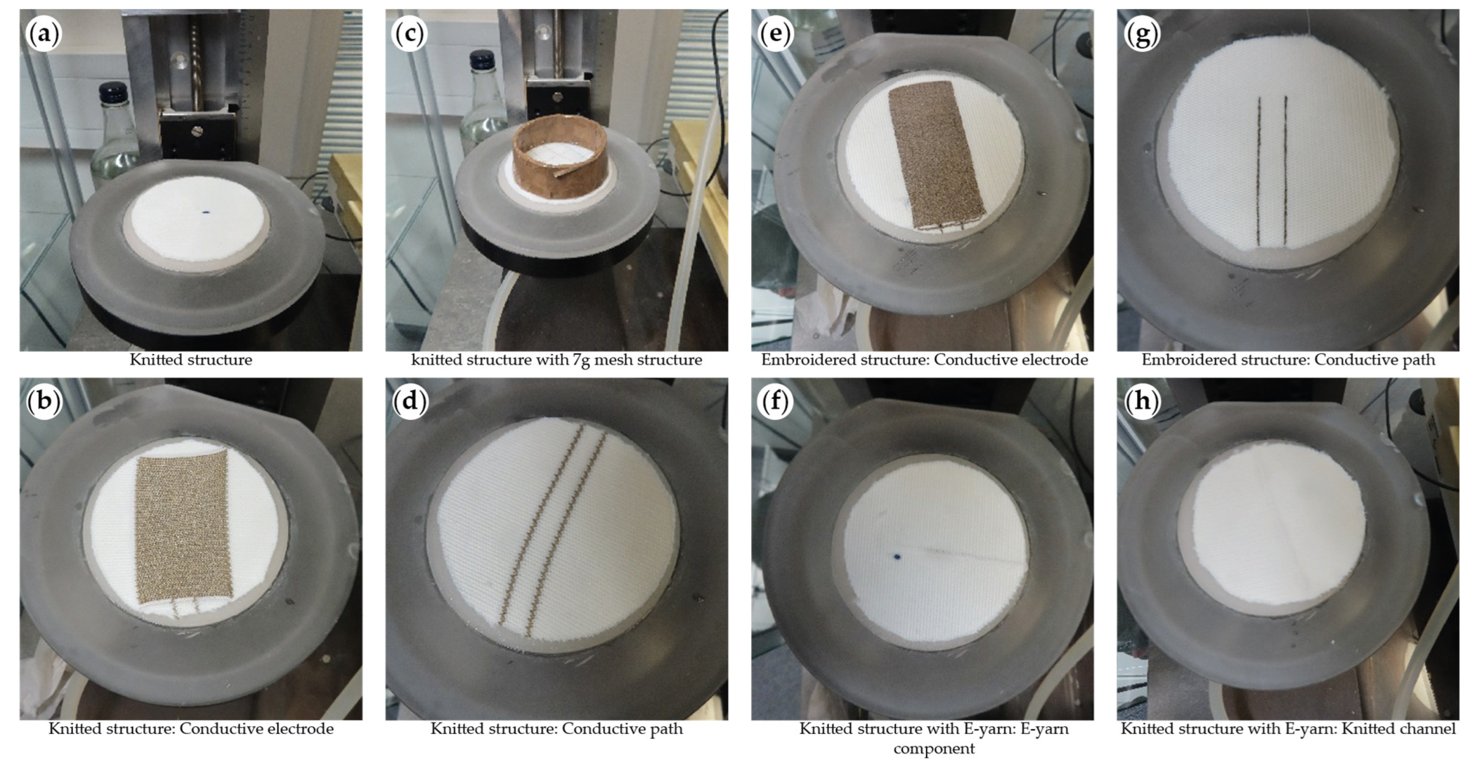 Textiles 04 00013 g005