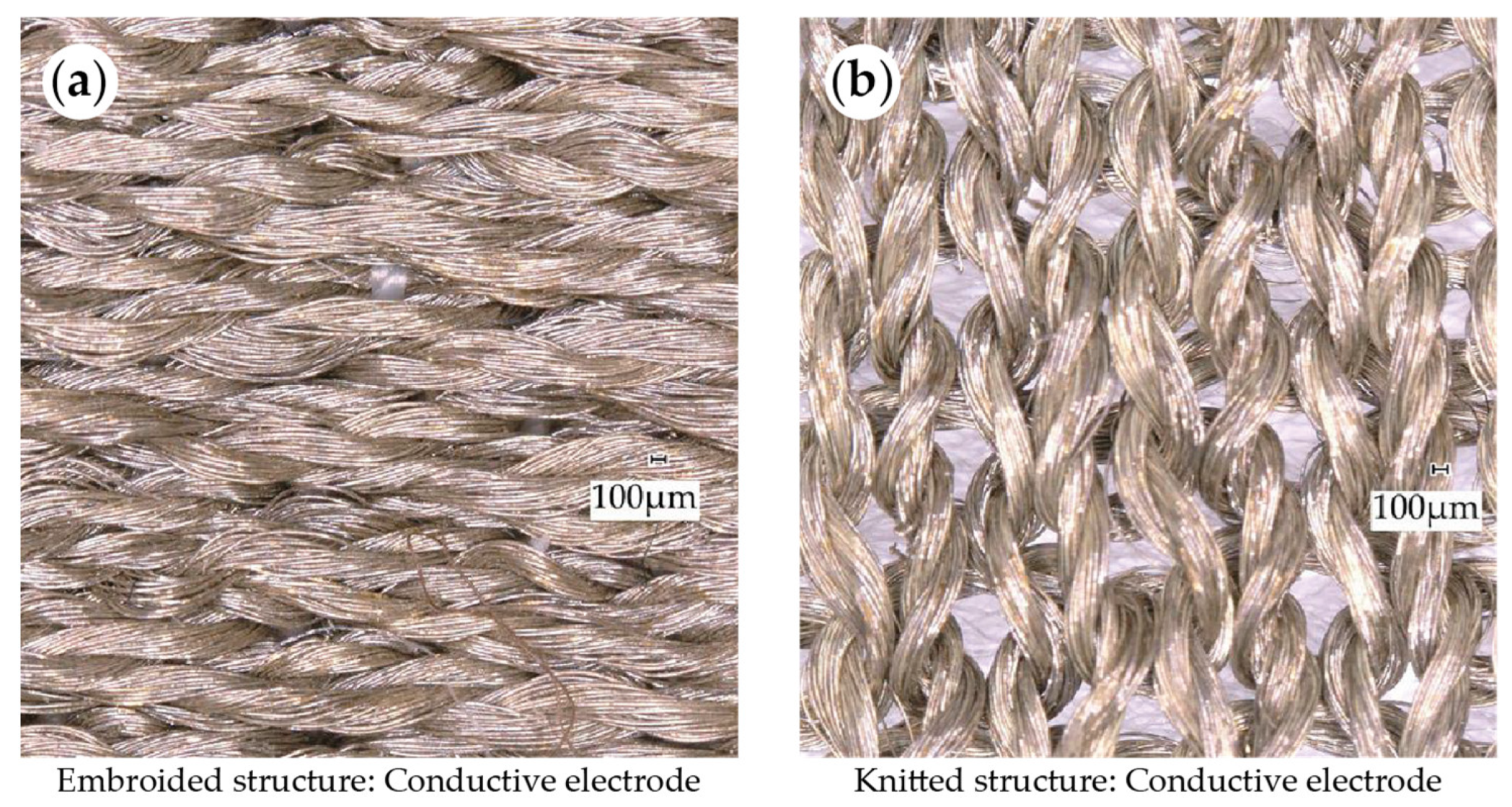 Textiles 04 00013 g007