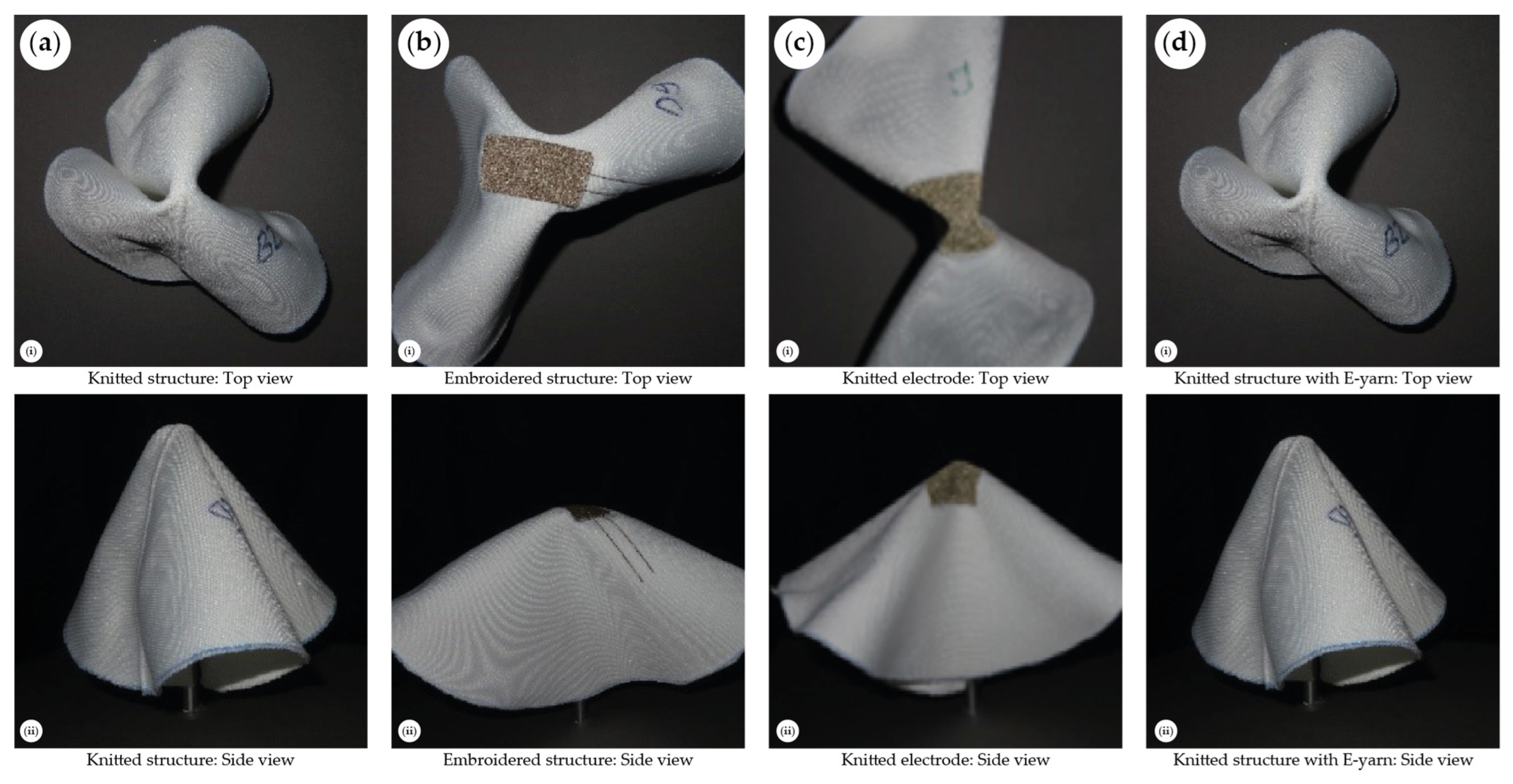 Textiles 04 00013 g009