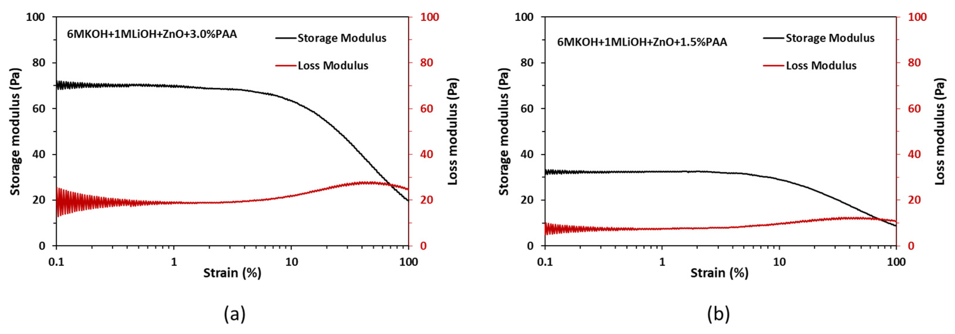 Textiles 04 00015 g004
