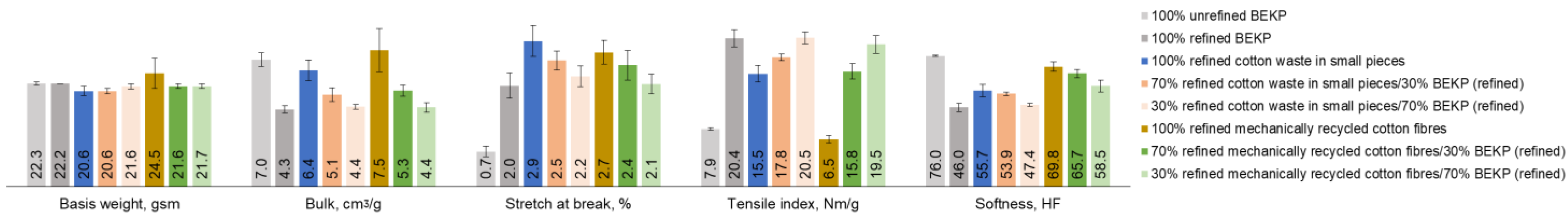 Textiles 04 00018 g006