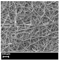 Textiles 04 00018 i008