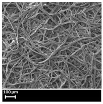 Textiles 04 00018 i028