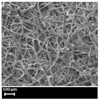 Textiles 04 00018 i044