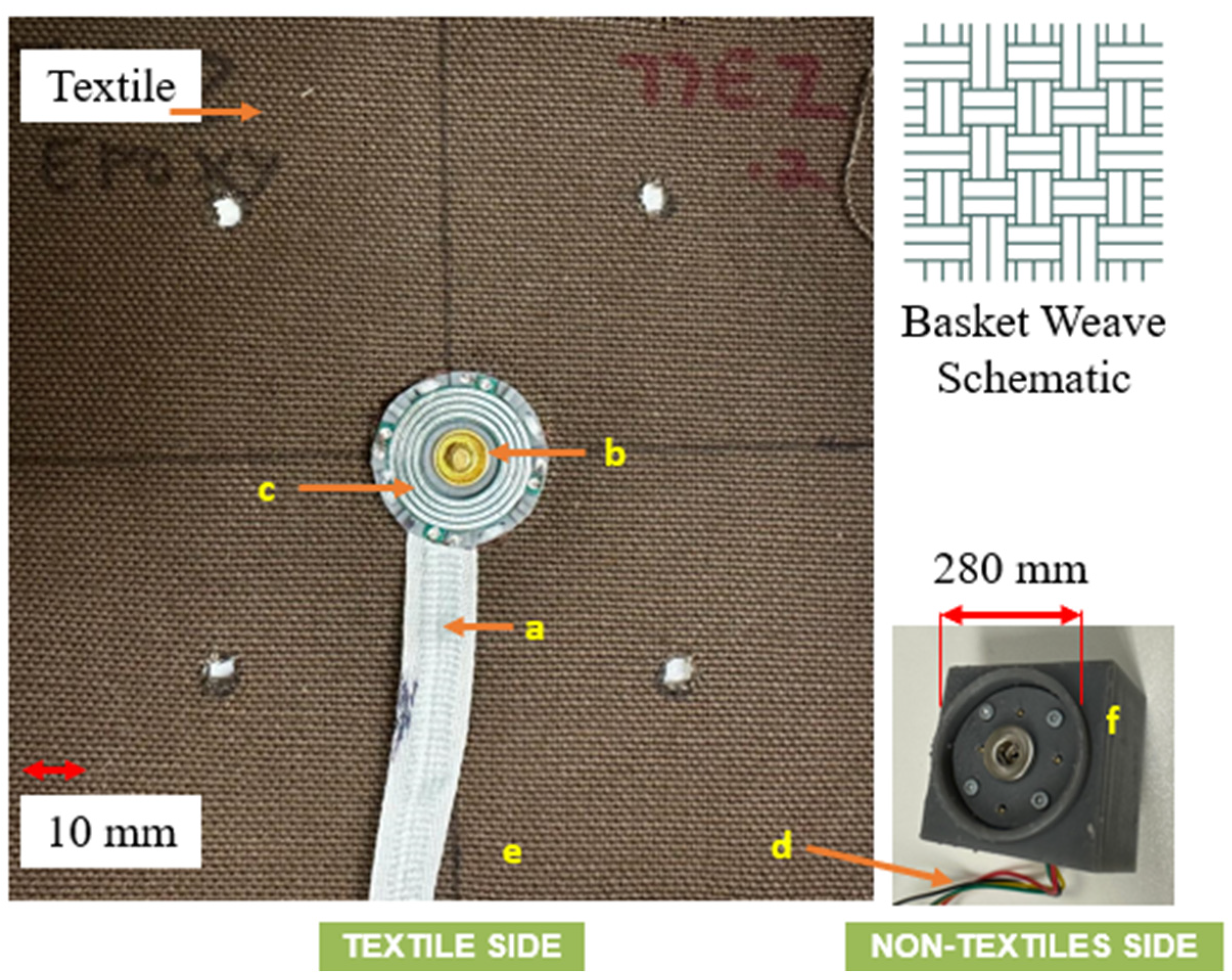 Textiles 04 00019 g004