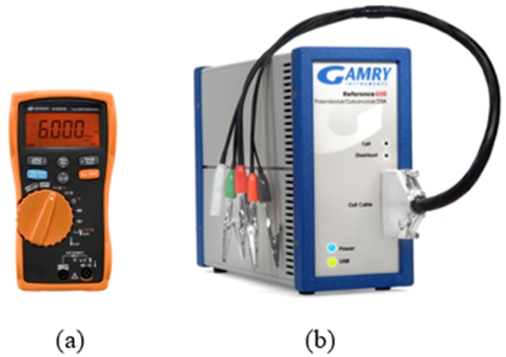 Textiles 04 00019 g009