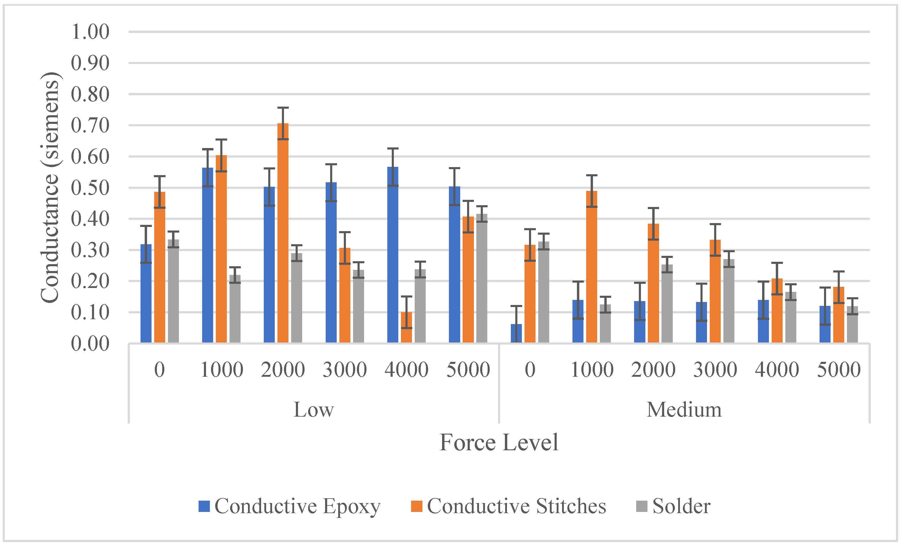 Textiles 04 00019 g011