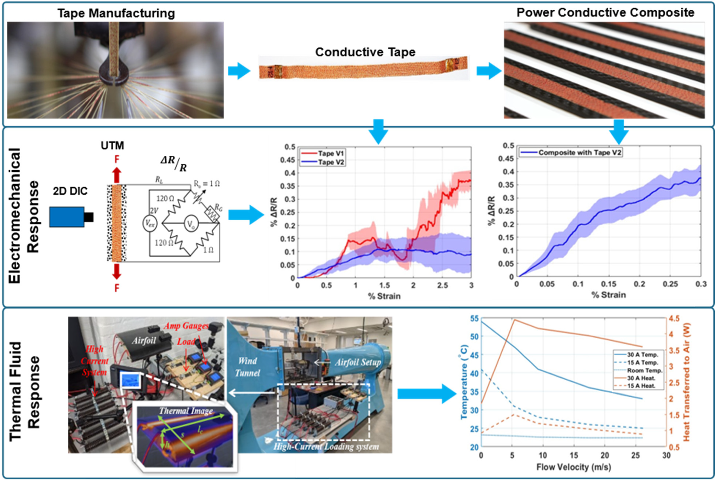 Textiles 04 00023 g009