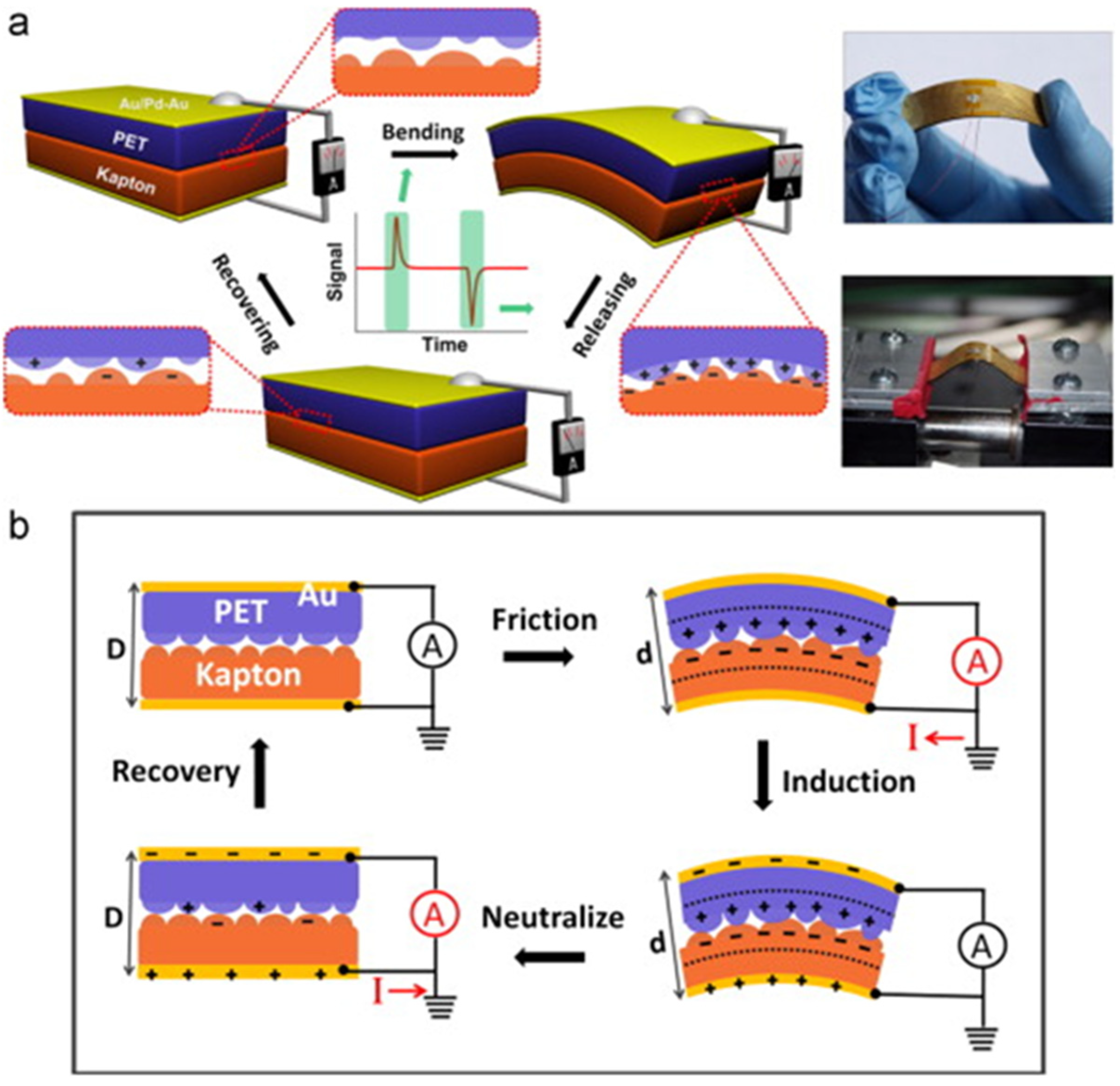 Textiles 04 00023 g012