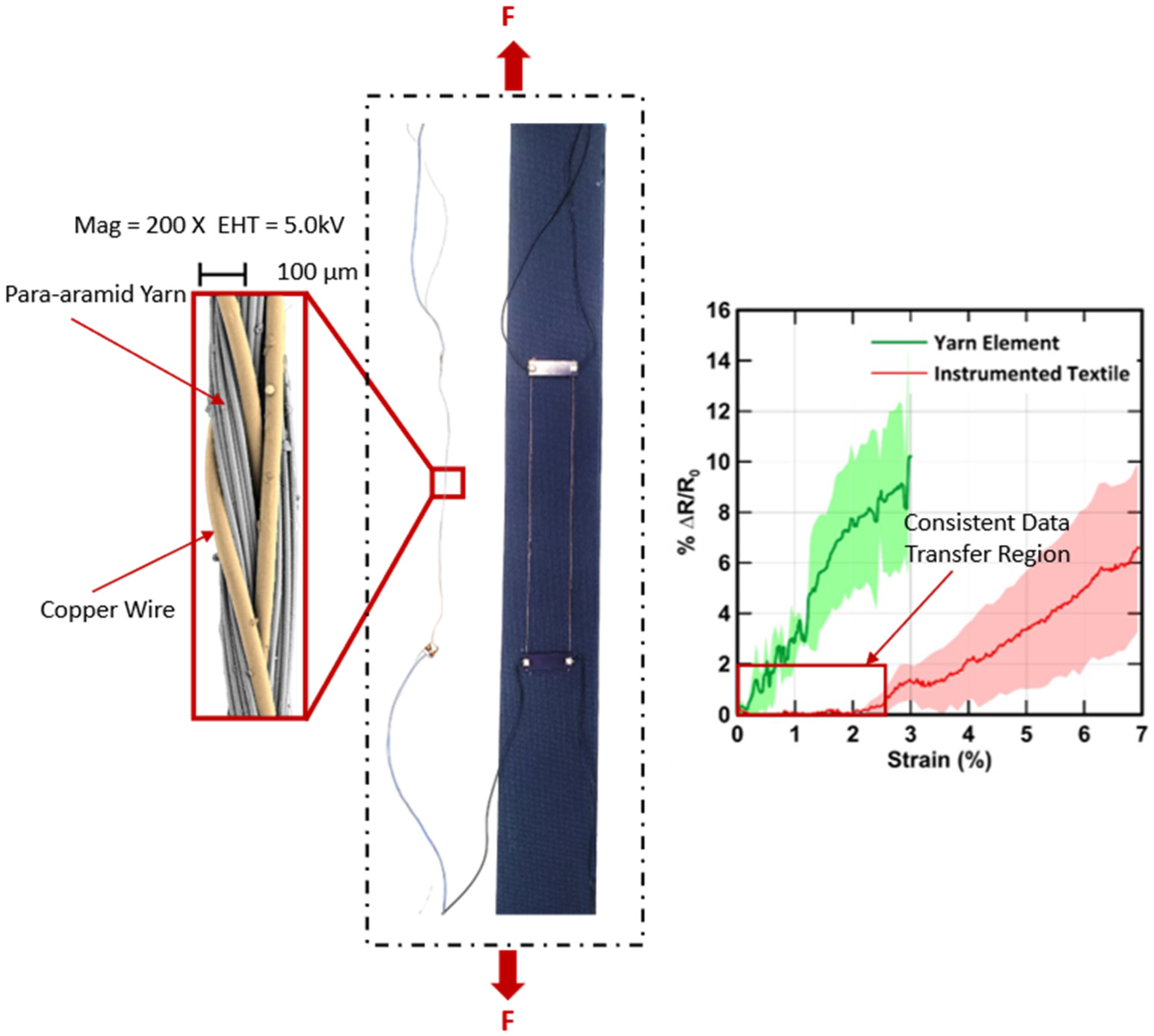 Textiles 04 00023 g013