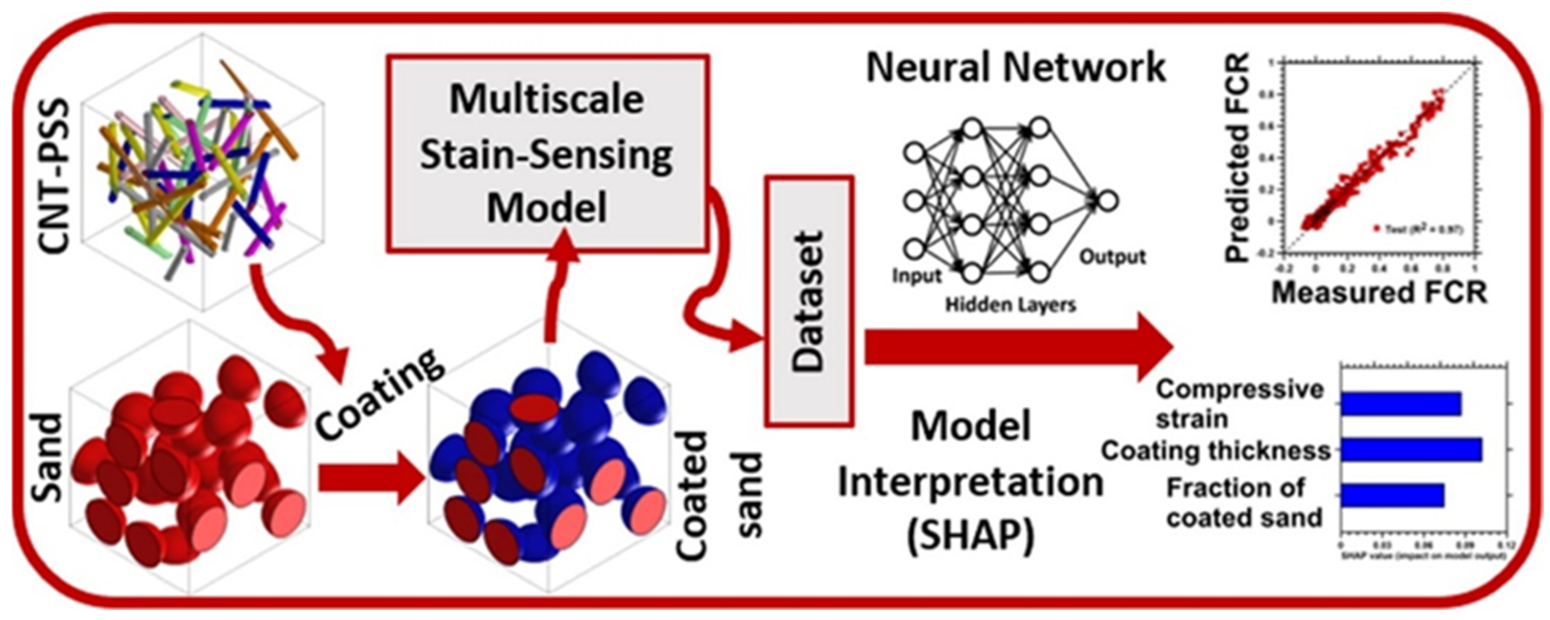 Textiles 04 00023 g015
