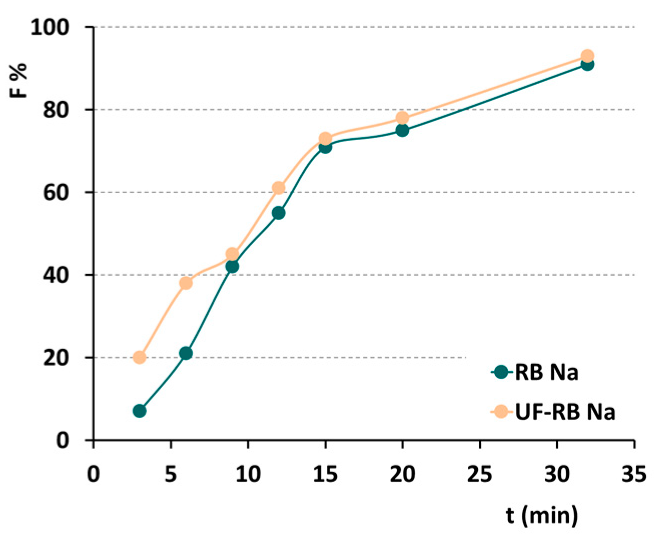 Textiles 05 00011 g007