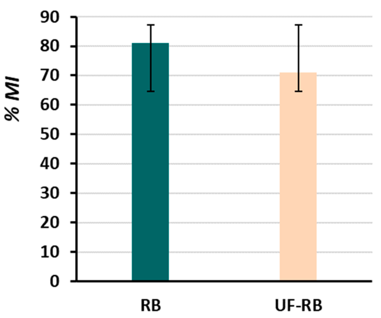 Textiles 05 00011 g009