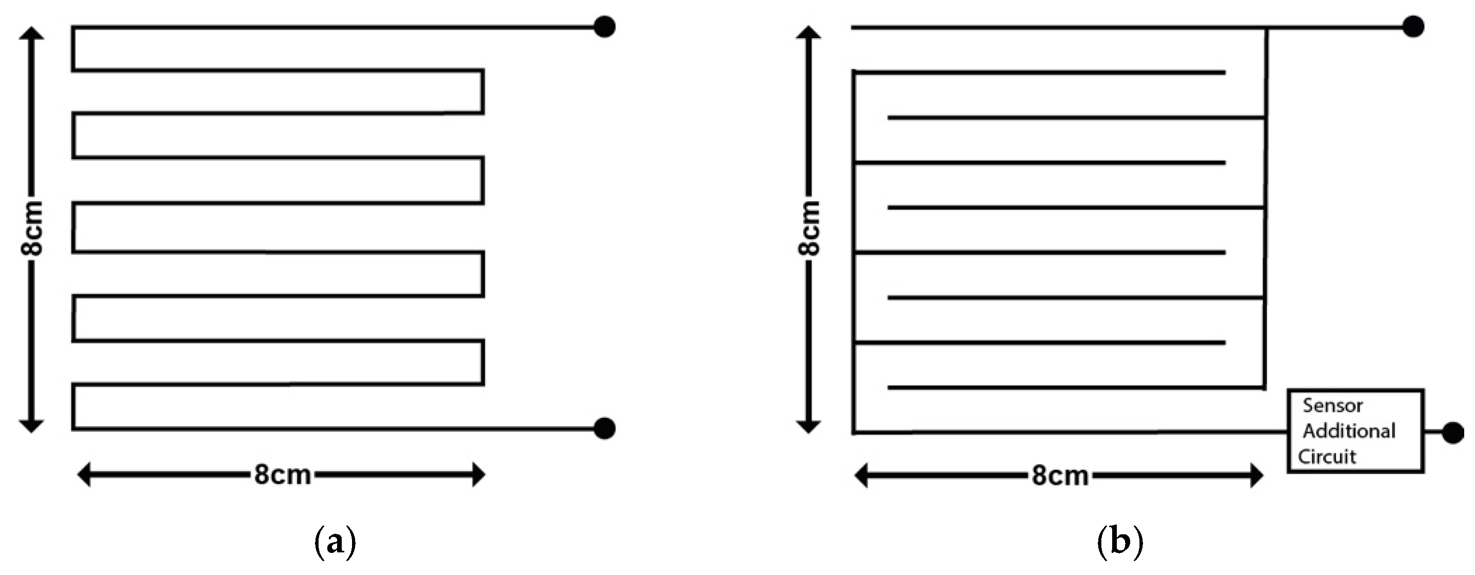 Textiles 05 00013 g003 Textiles 05 00013 g003
