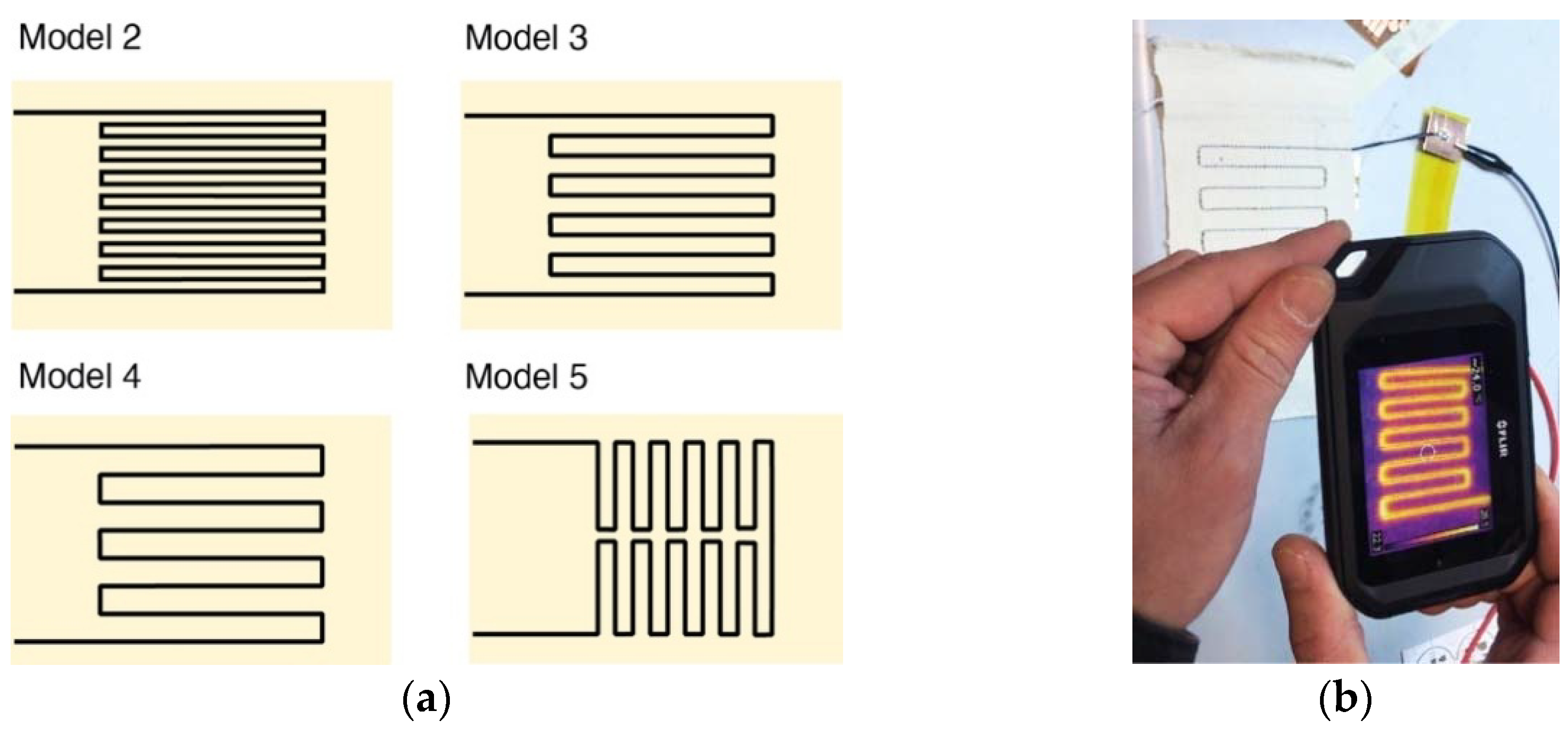 Textiles 05 00013 g008 Textiles 05 00013 g008