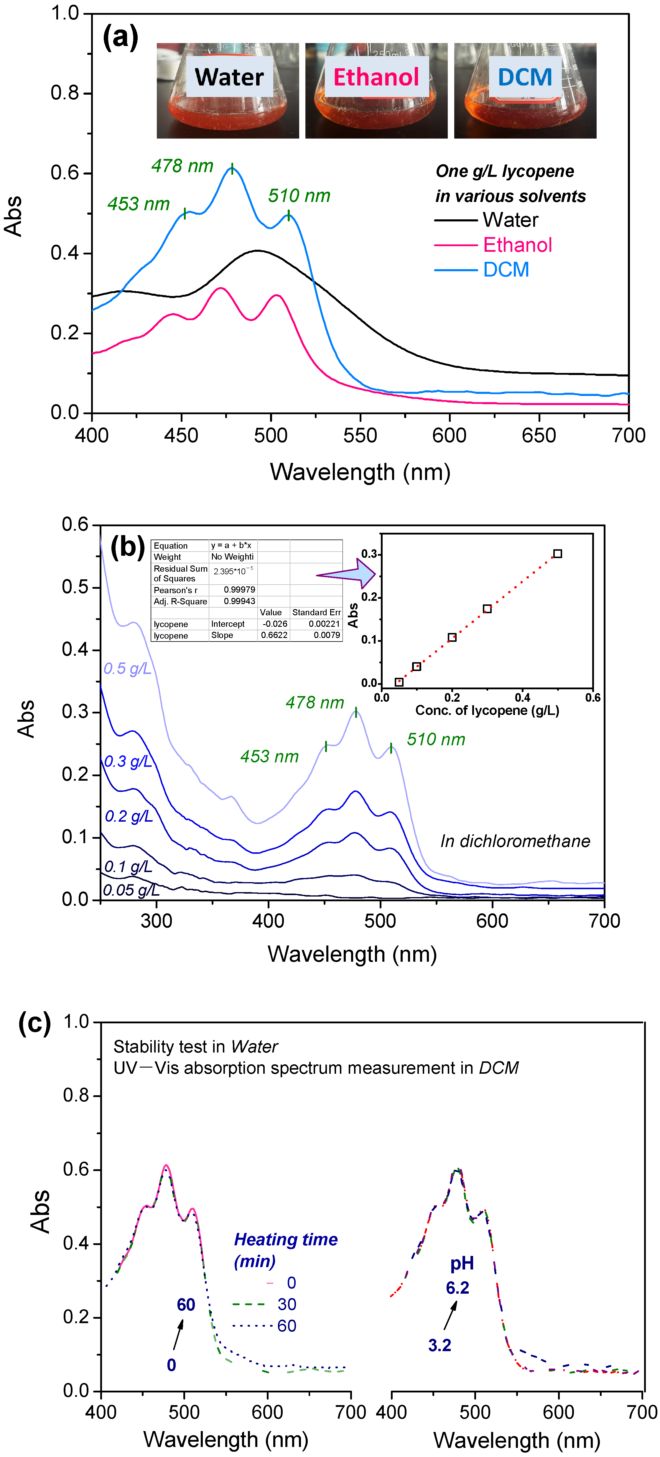 Textiles 05 00014 g002