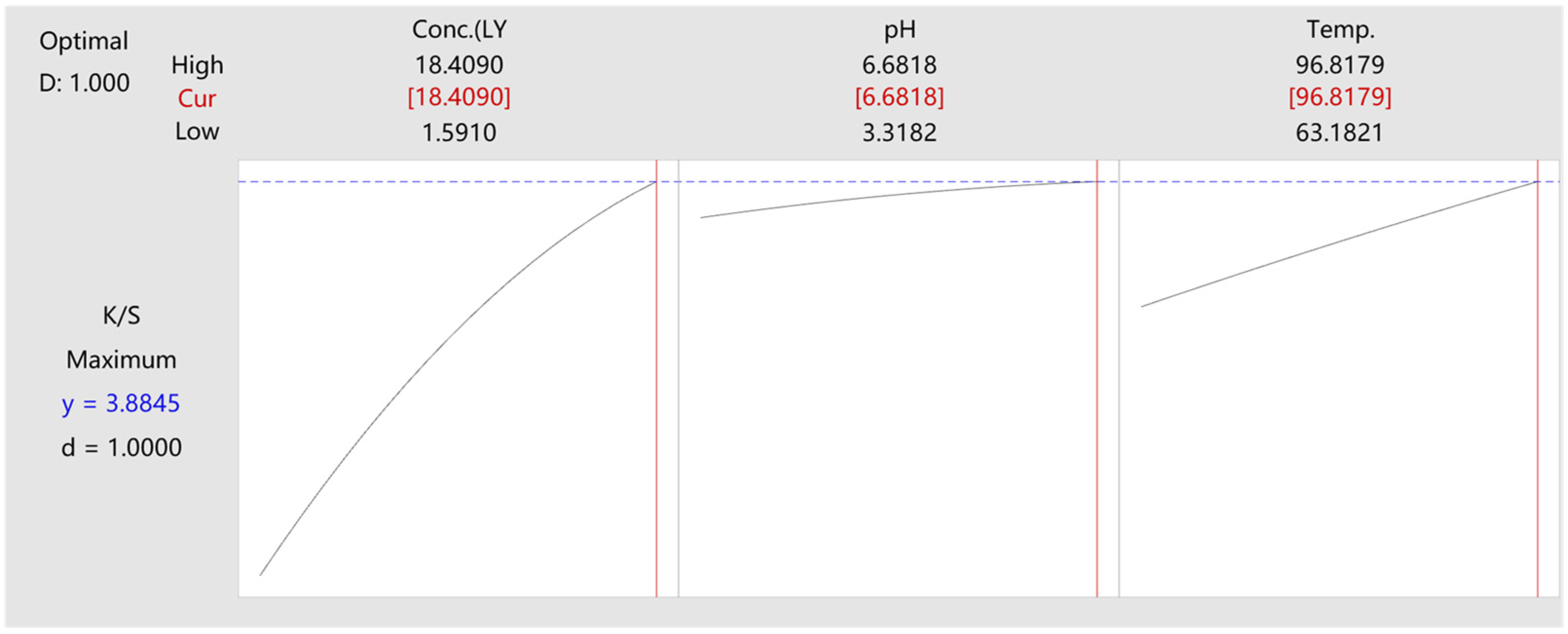 Textiles 05 00014 g006