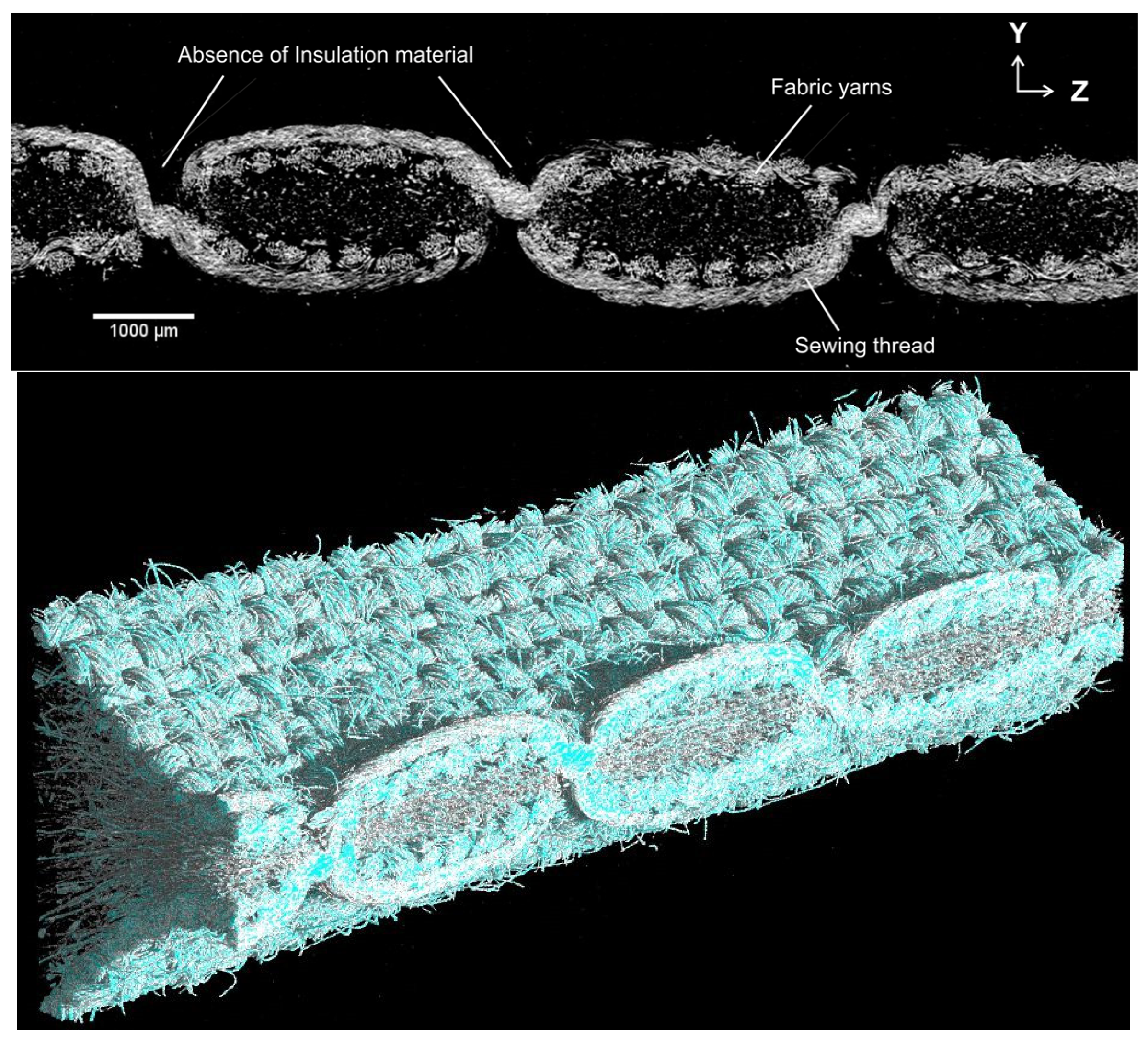 Textiles 05 00023 g002