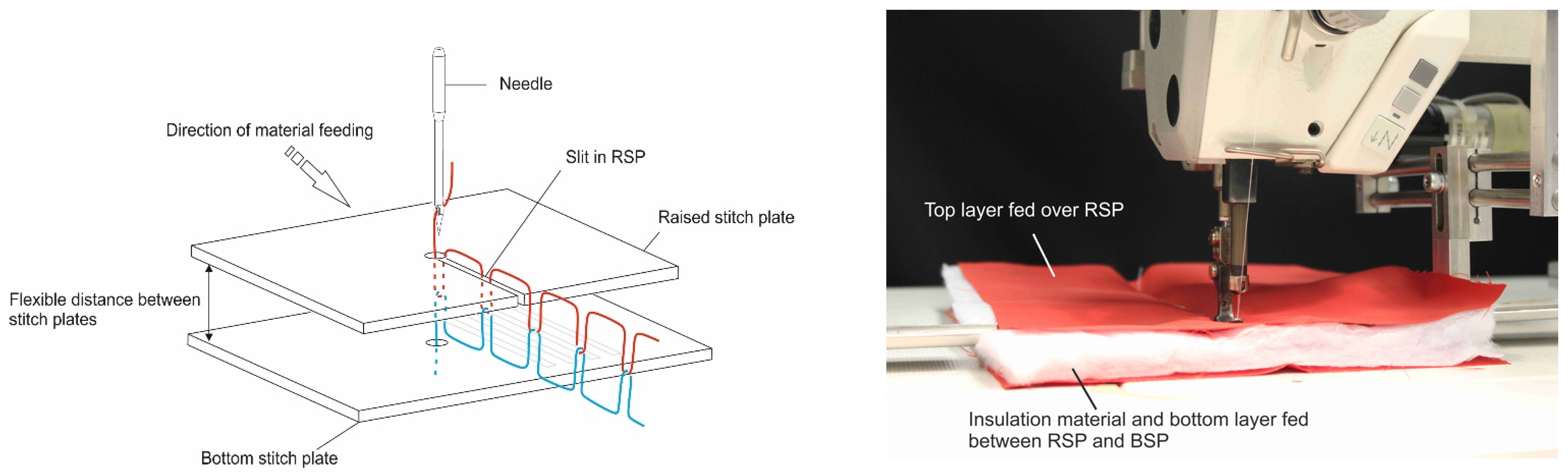 Textiles 05 00023 g006
