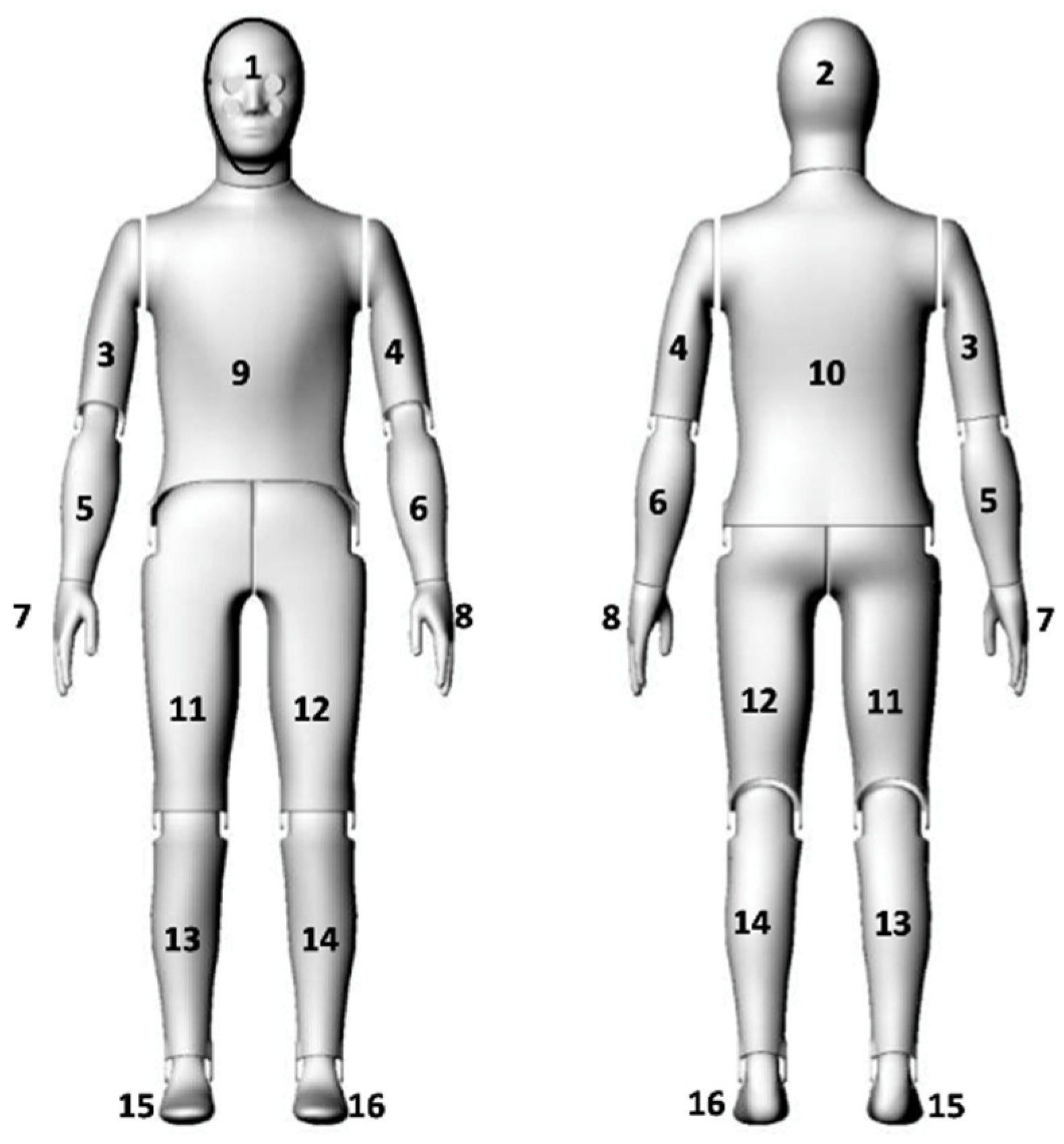 Textiles 05 00023 g008