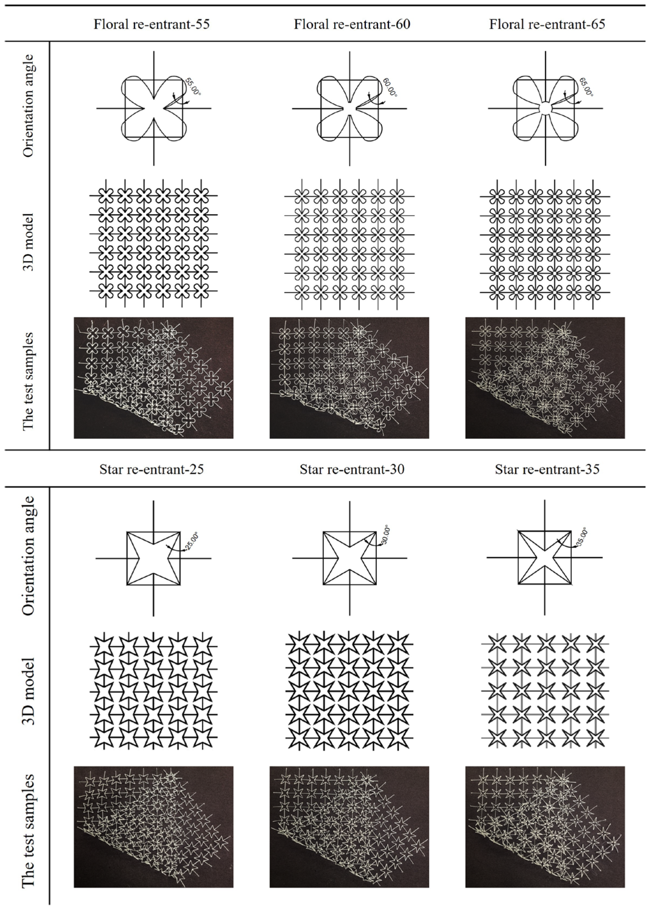 Textiles 05 00025 g001
