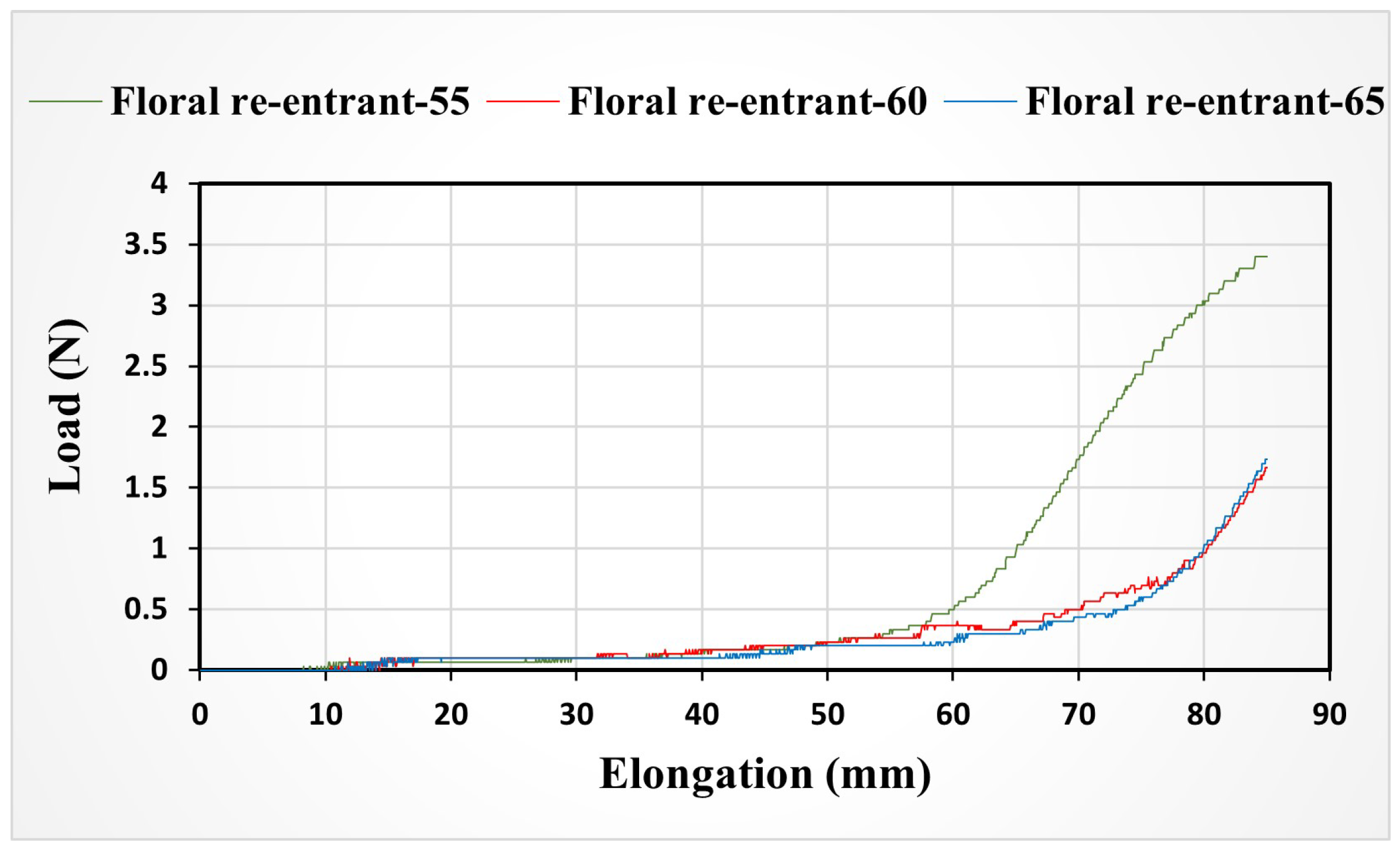 Textiles 05 00025 g002