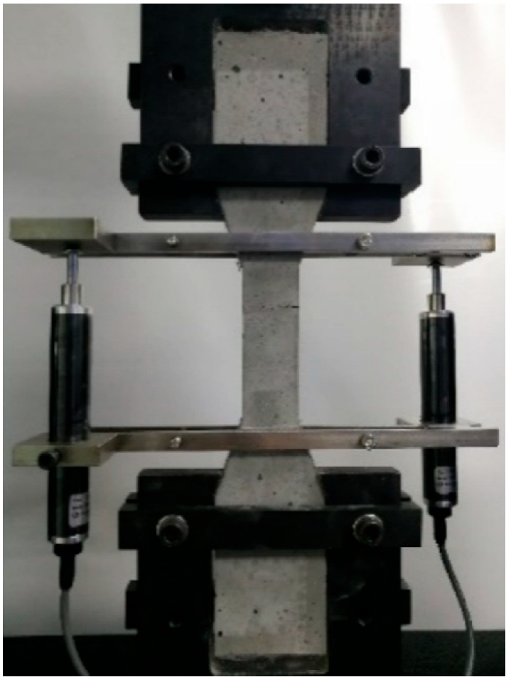 Textiles 05 00026 g003