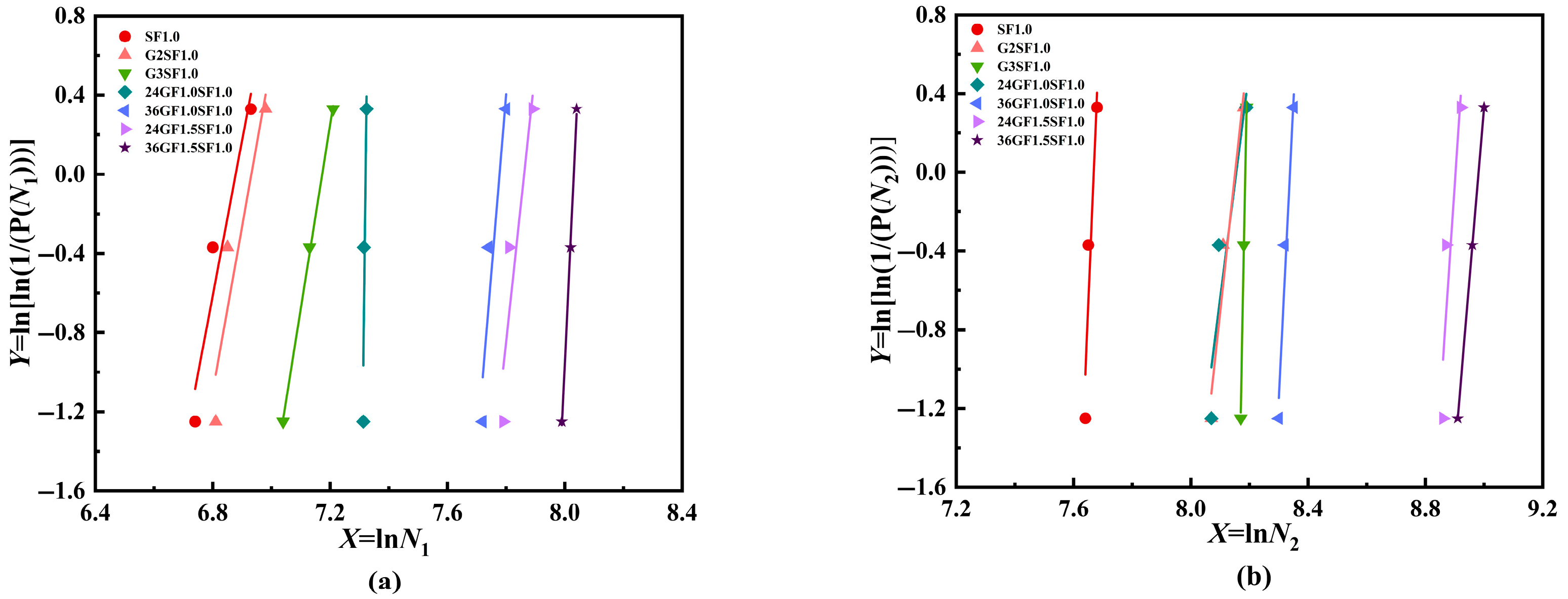 Textiles 05 00026 g008