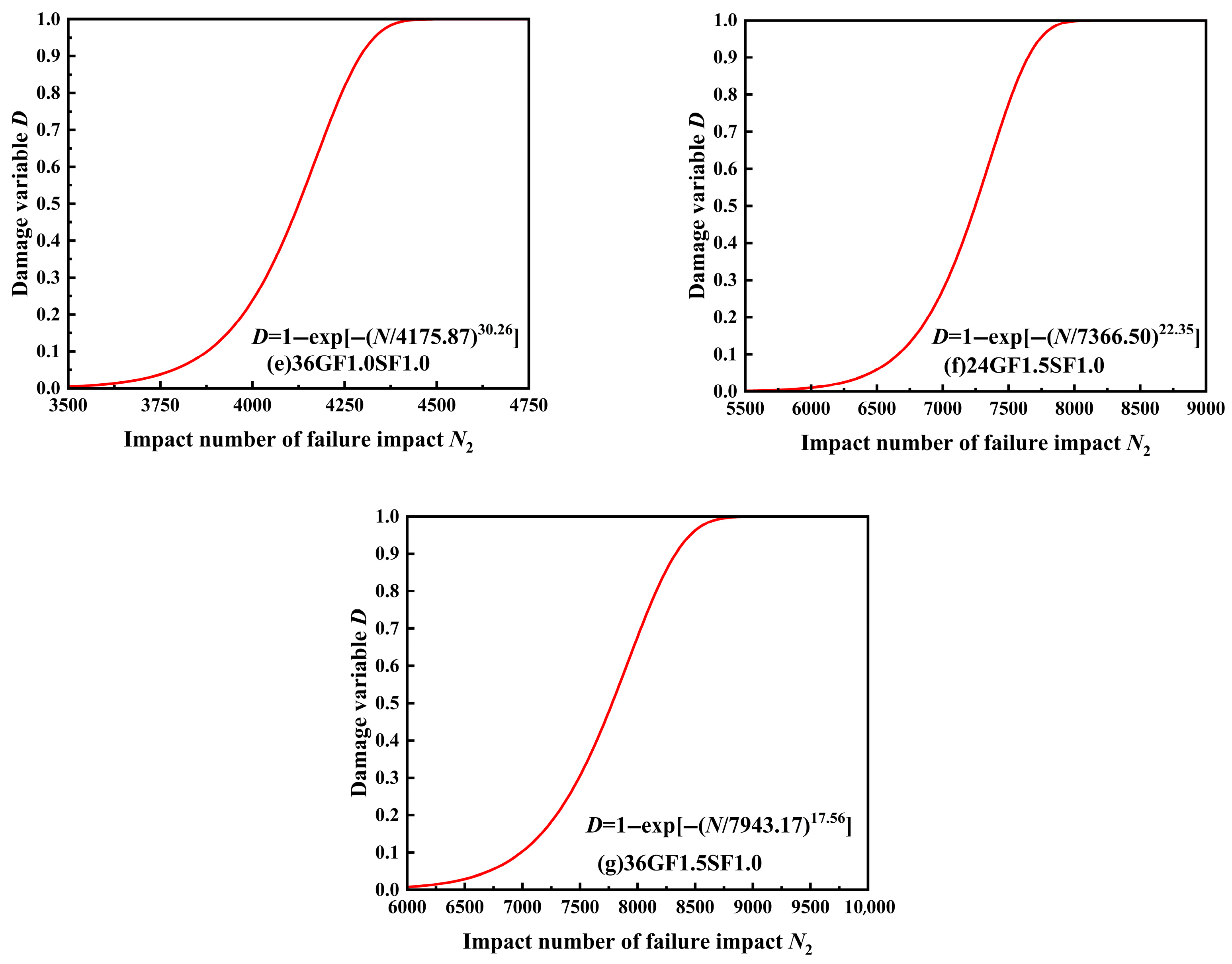 Textiles 05 00026 g009b