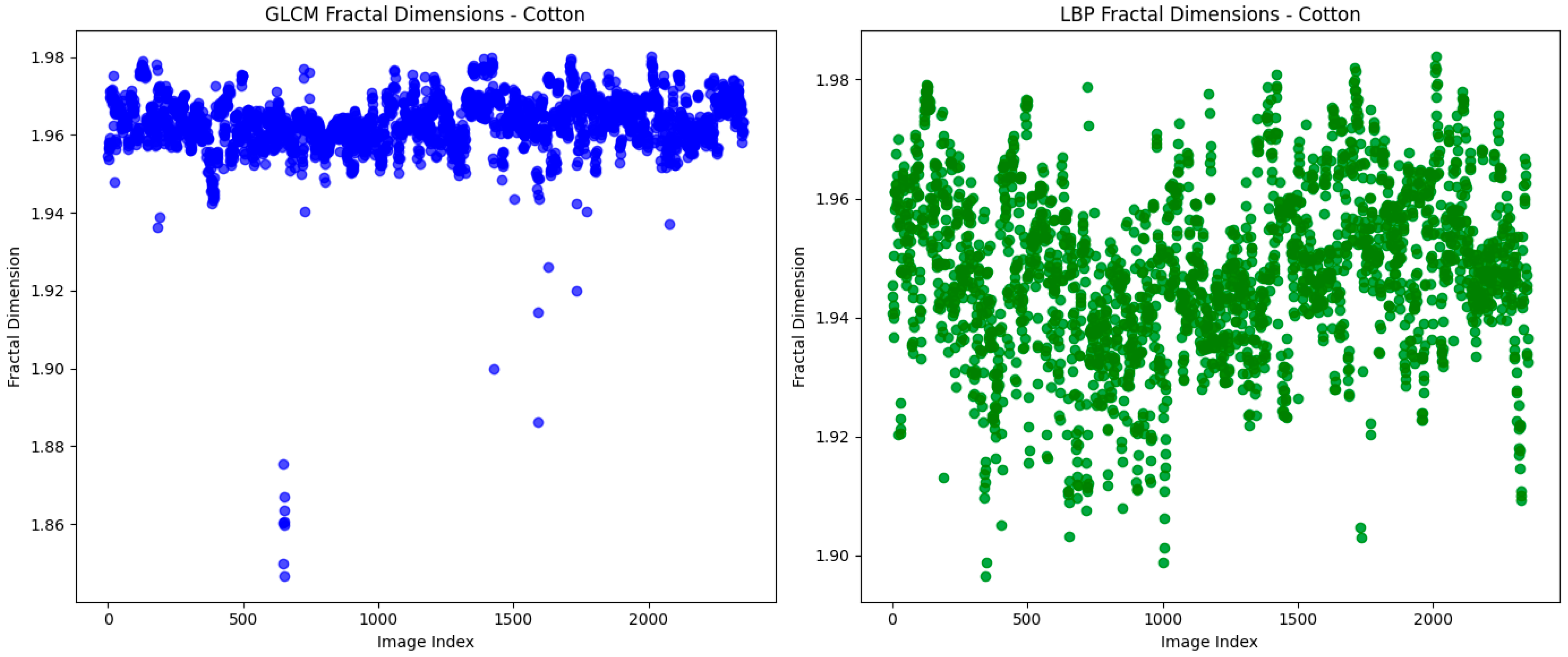 Textiles 05 00031 g008