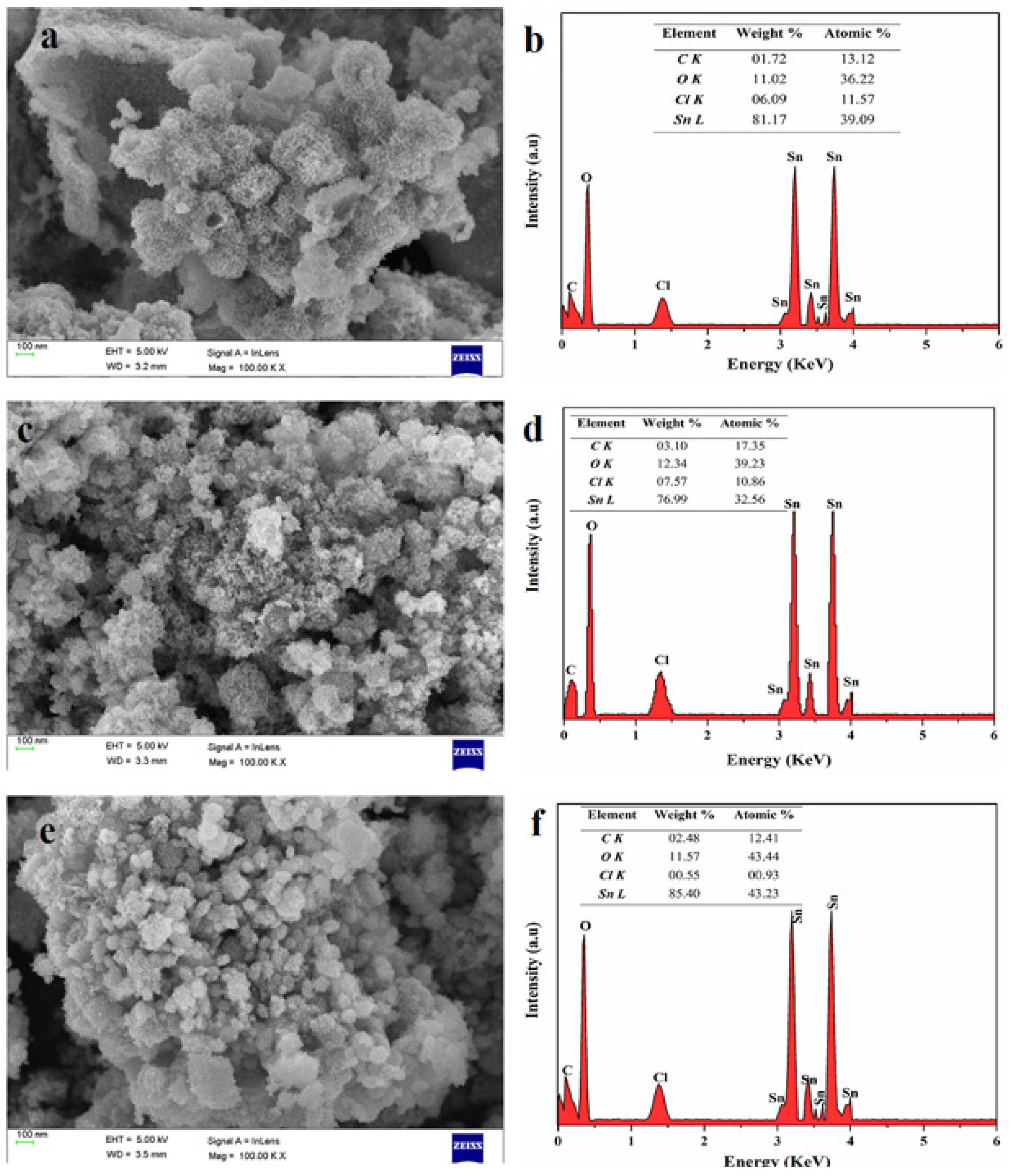 Textiles 05 00036 g004