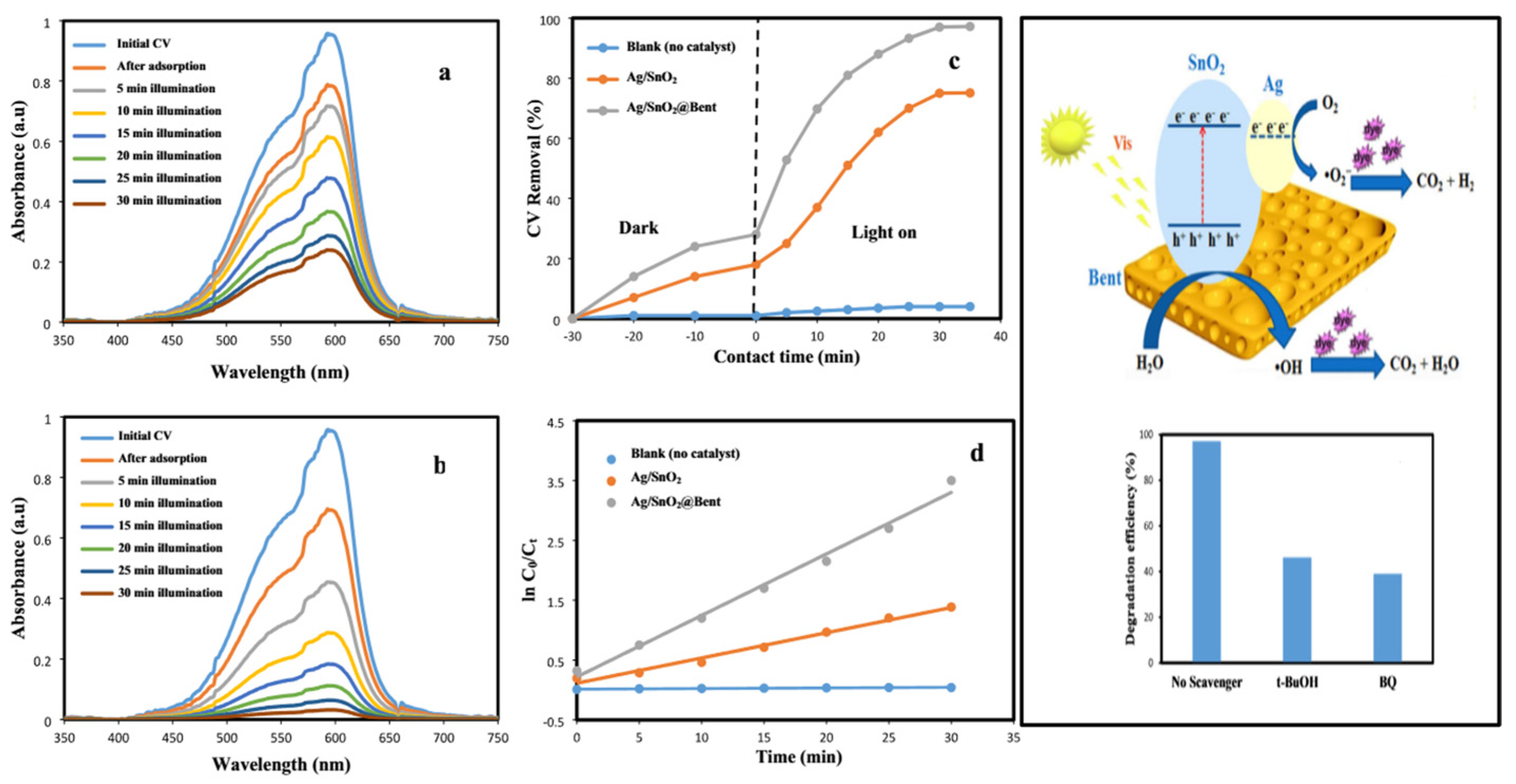 Textiles 05 00036 g006