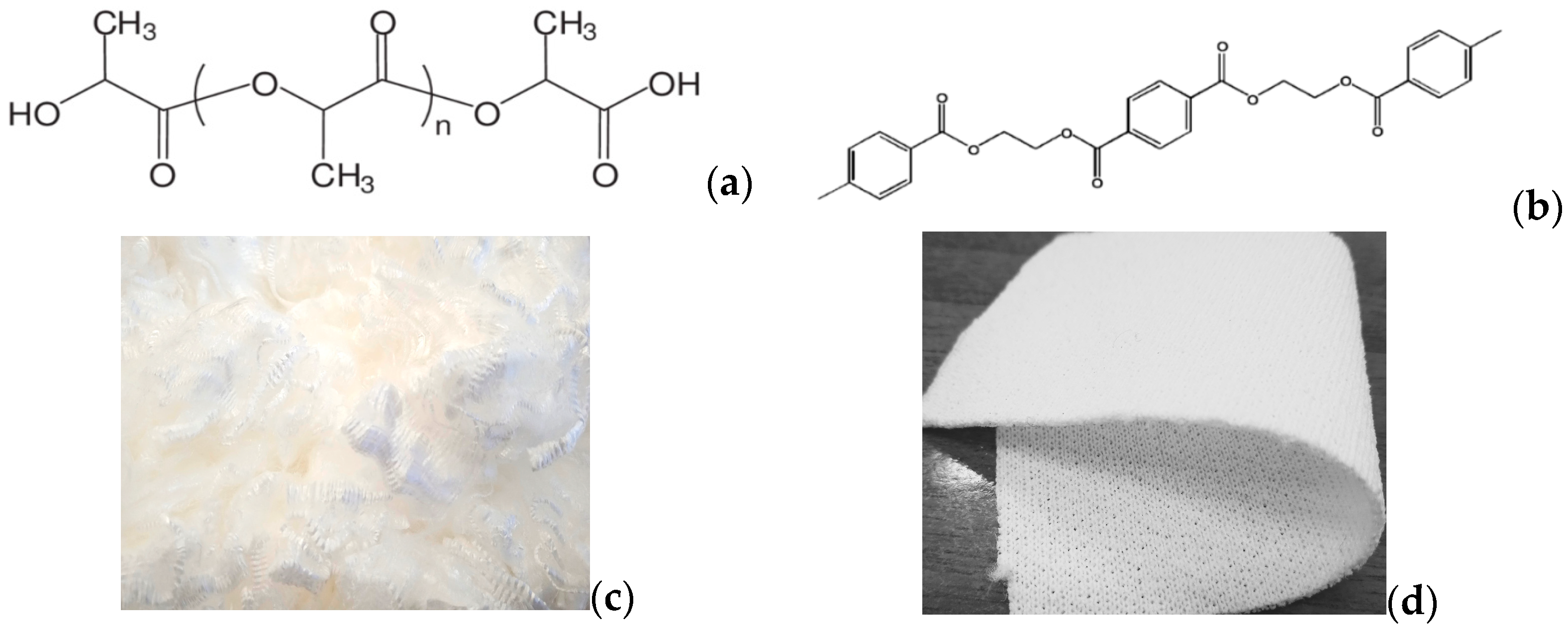 Textiles 05 00039 g001