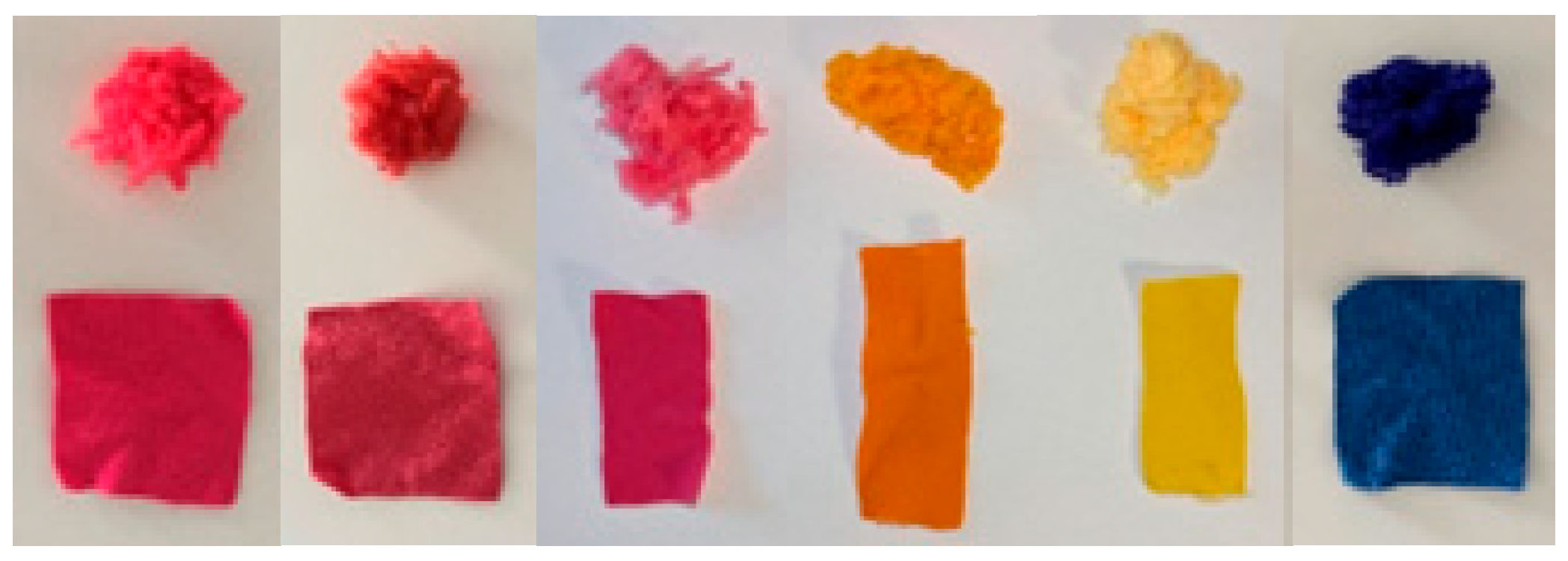 Textiles 05 00039 g006