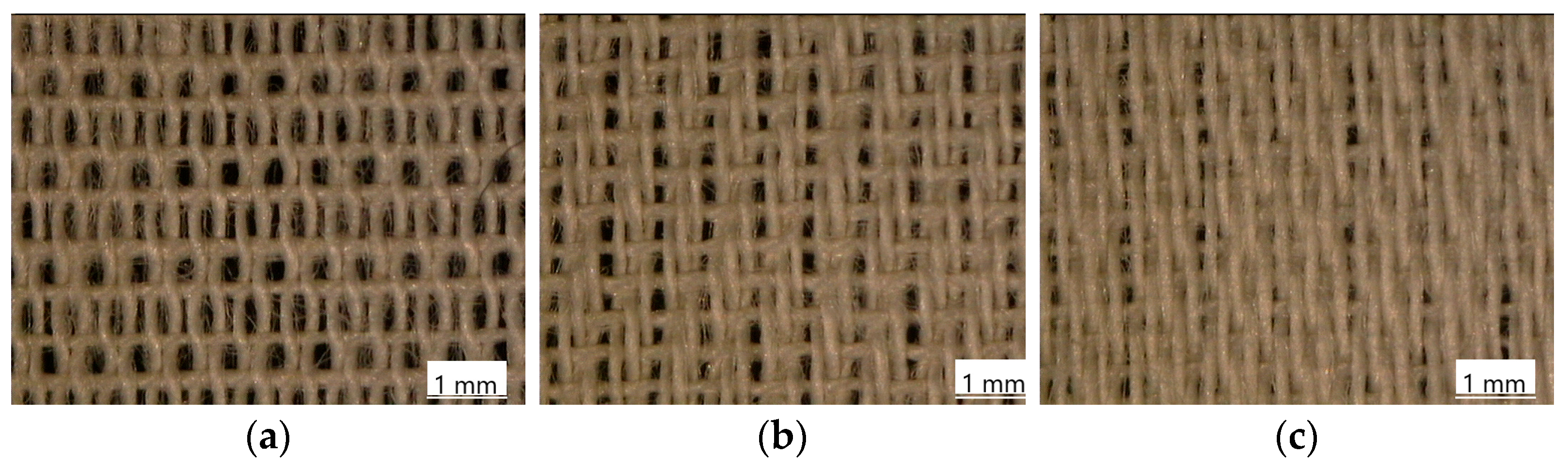 Textiles 05 00040 g002