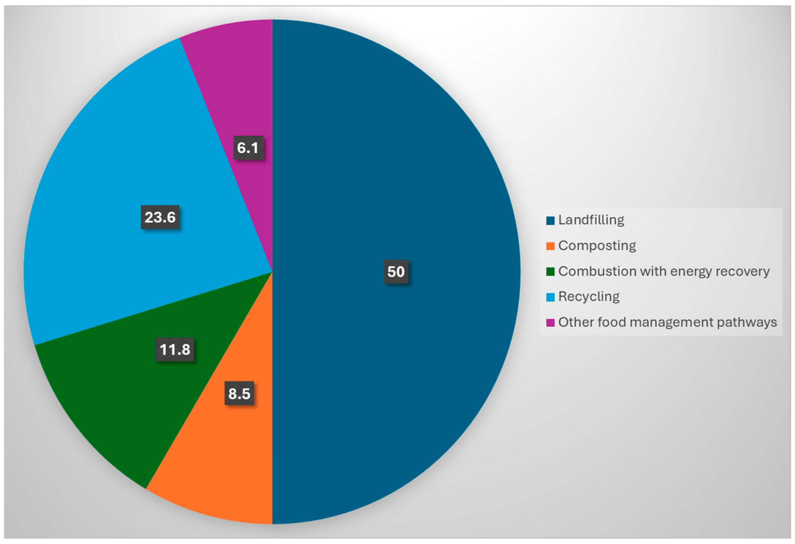 Textiles 05 00041 g002