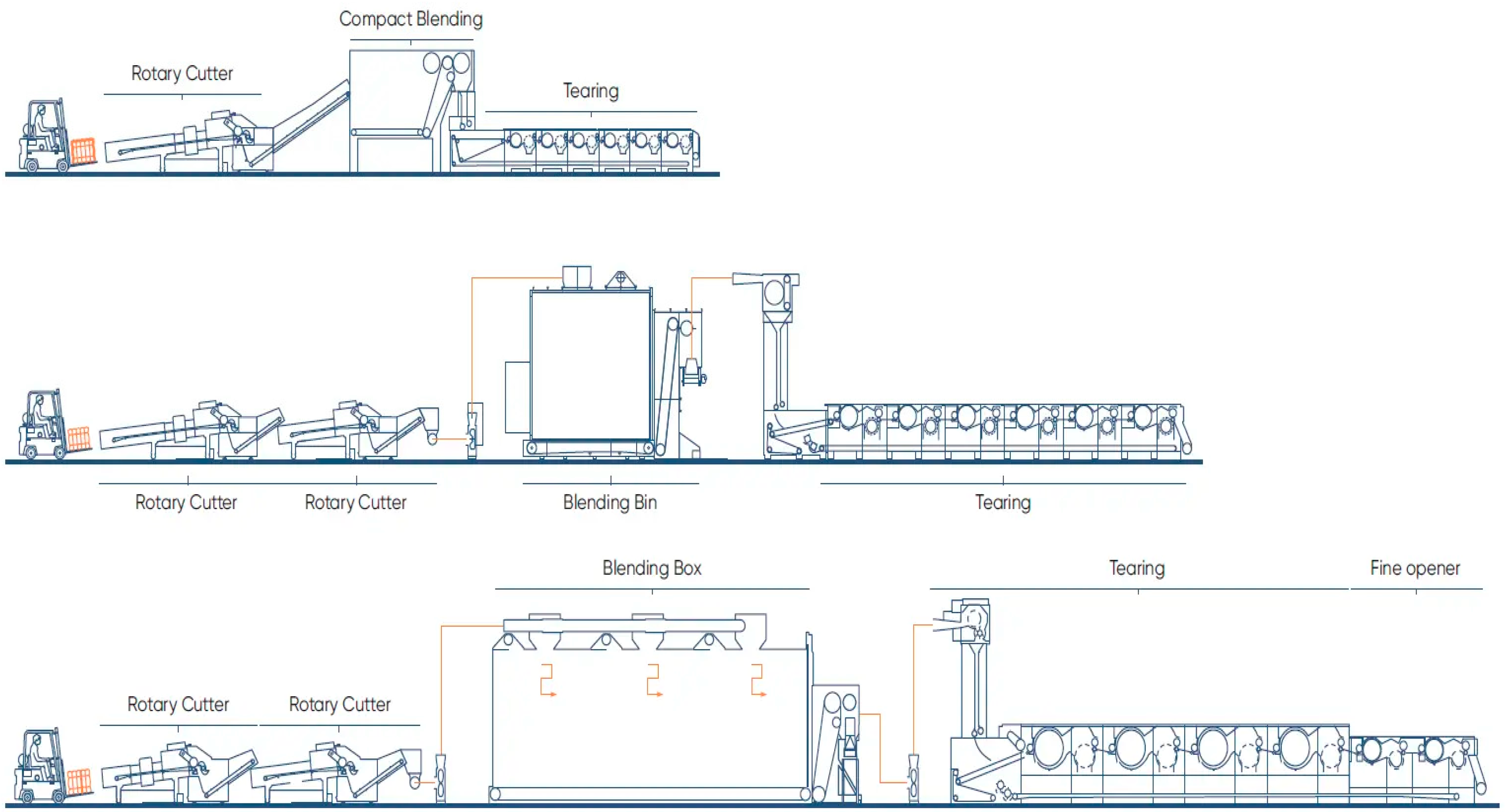 Textiles 05 00041 g003