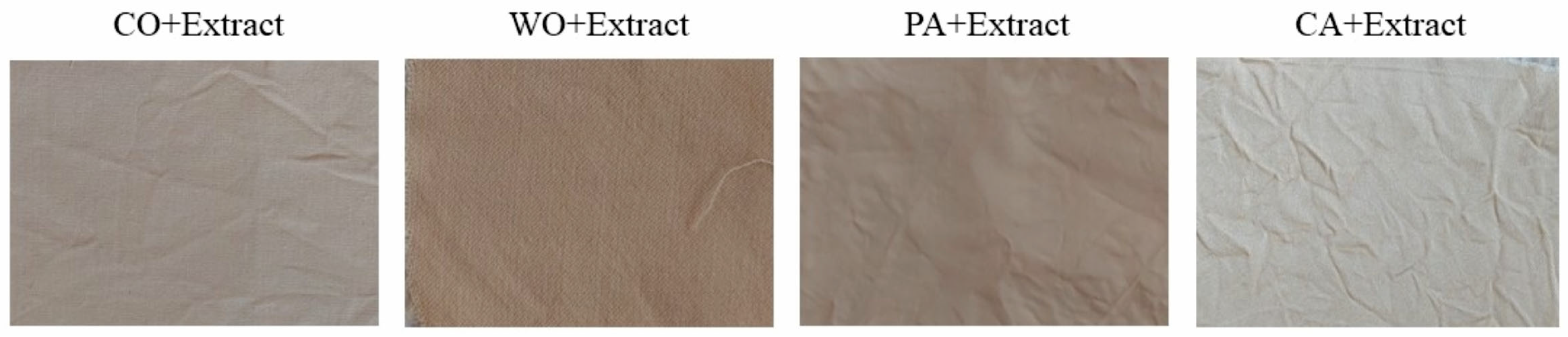 Textiles 05 00046 g005 Textiles 05 00046 g005