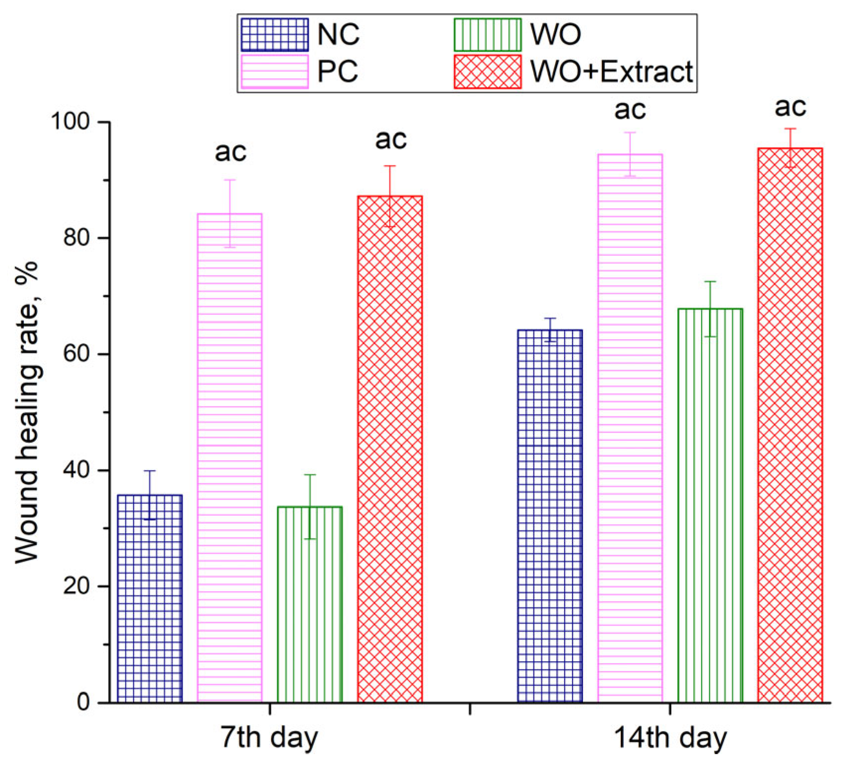 Textiles 05 00046 g007 Textiles 05 00046 g007