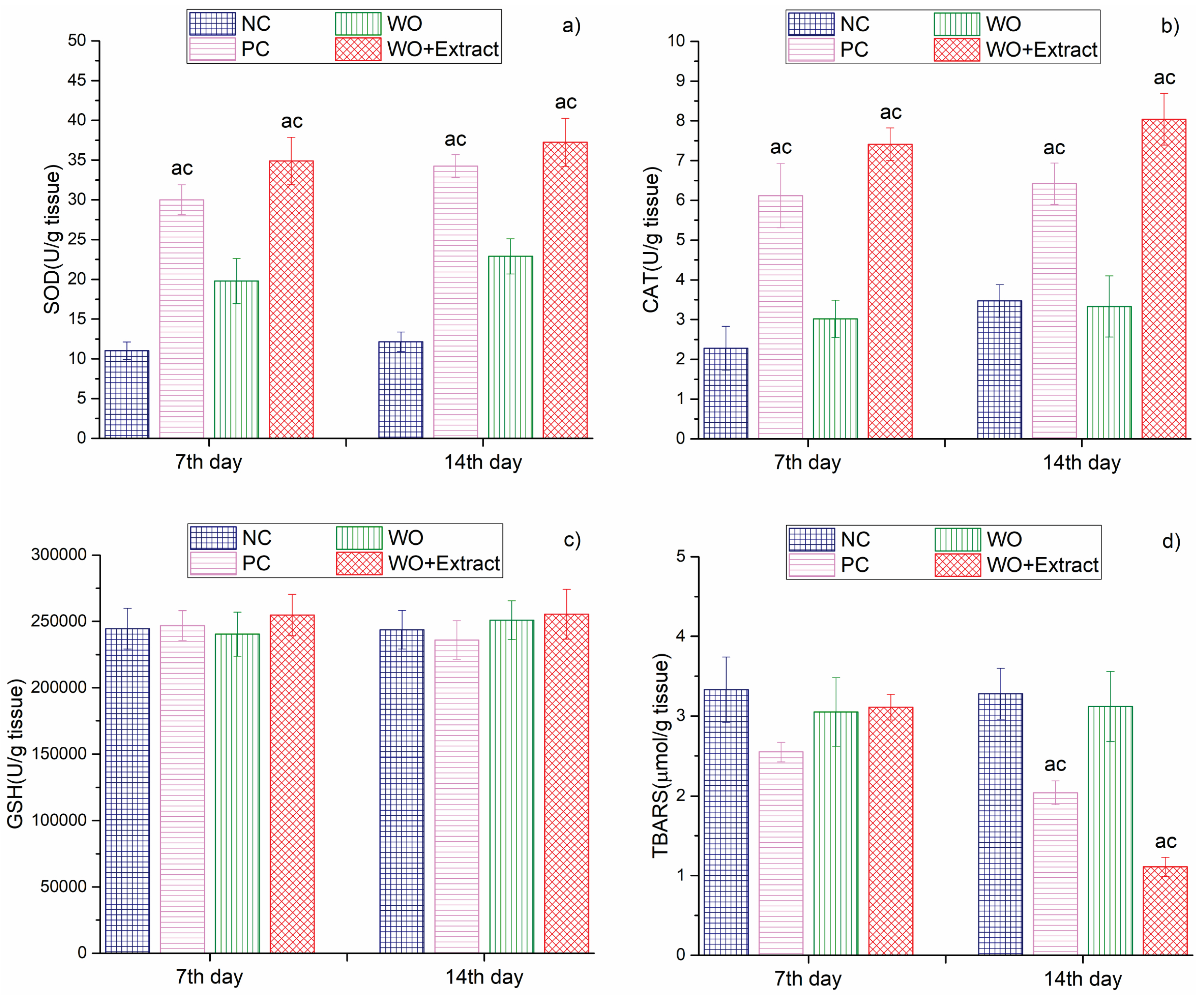 Textiles 05 00046 g009 Textiles 05 00046 g009