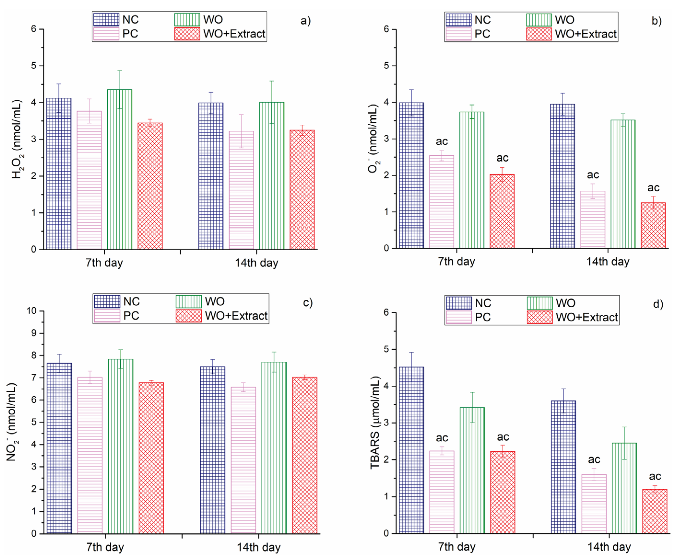 Textiles 05 00046 g011 Textiles 05 00046 g011