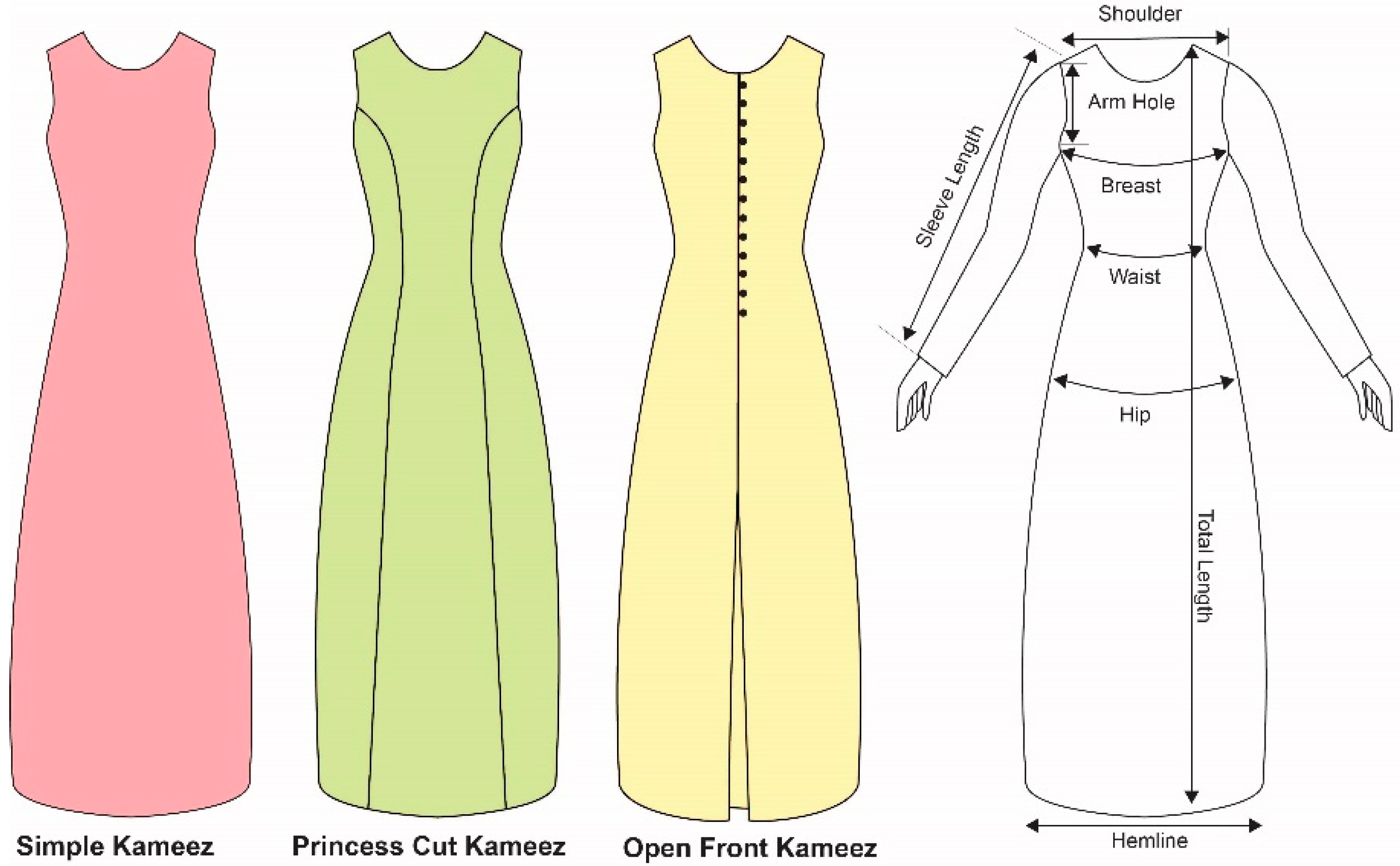 Textiles 05 00048 g001