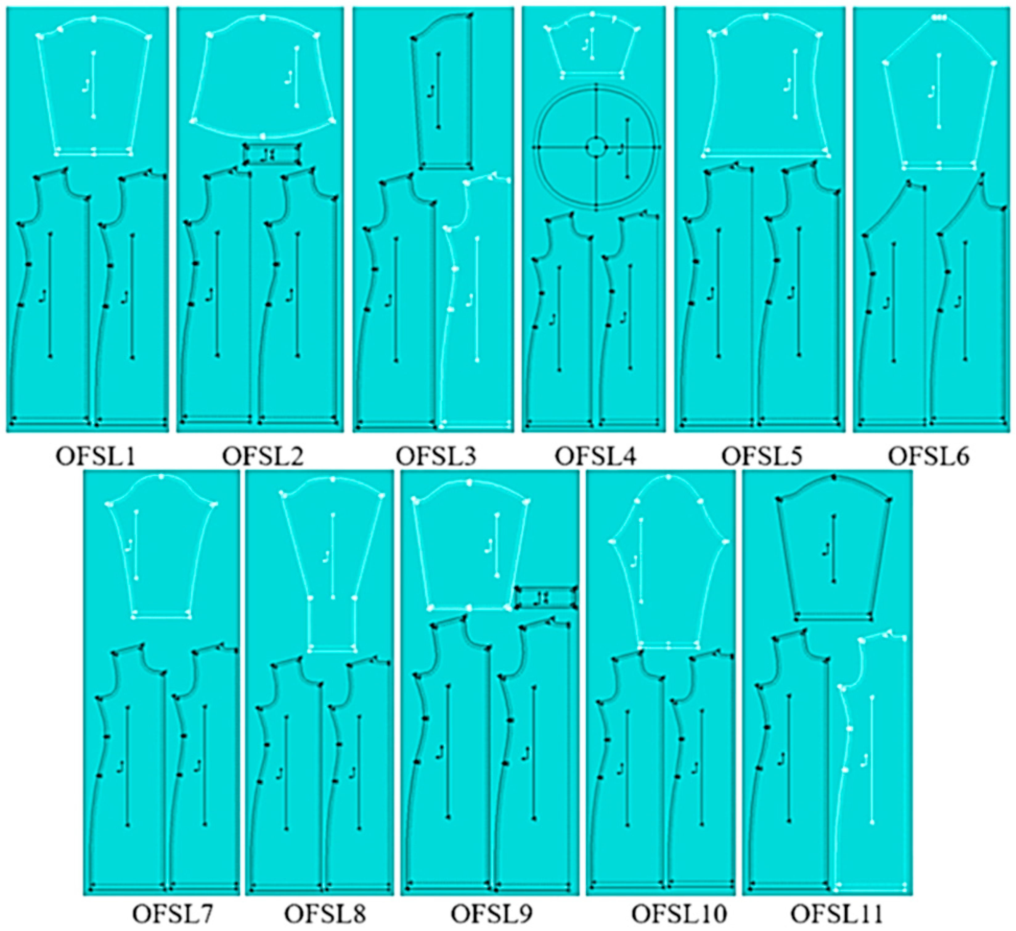 Textiles 05 00048 g005