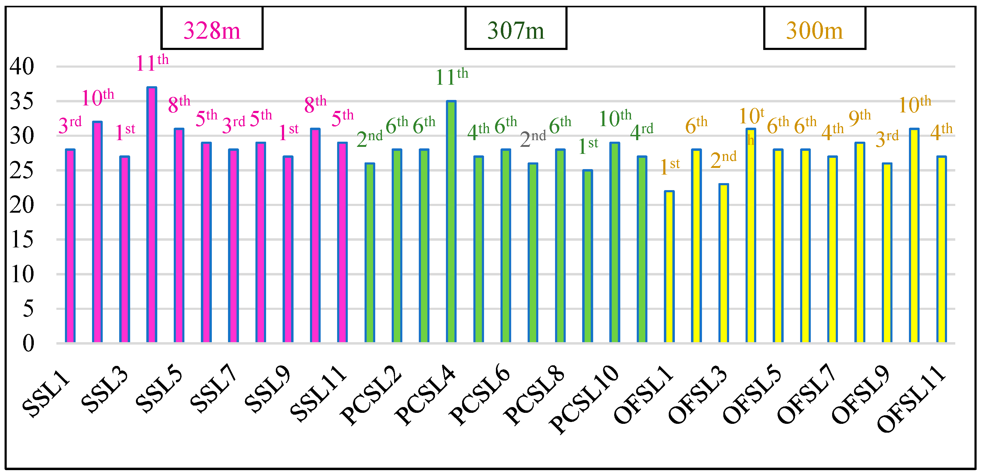 Textiles 05 00048 g007