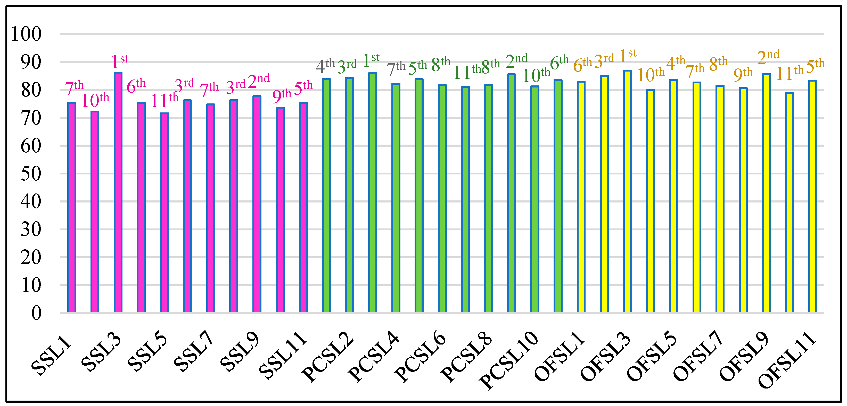Textiles 05 00048 g008