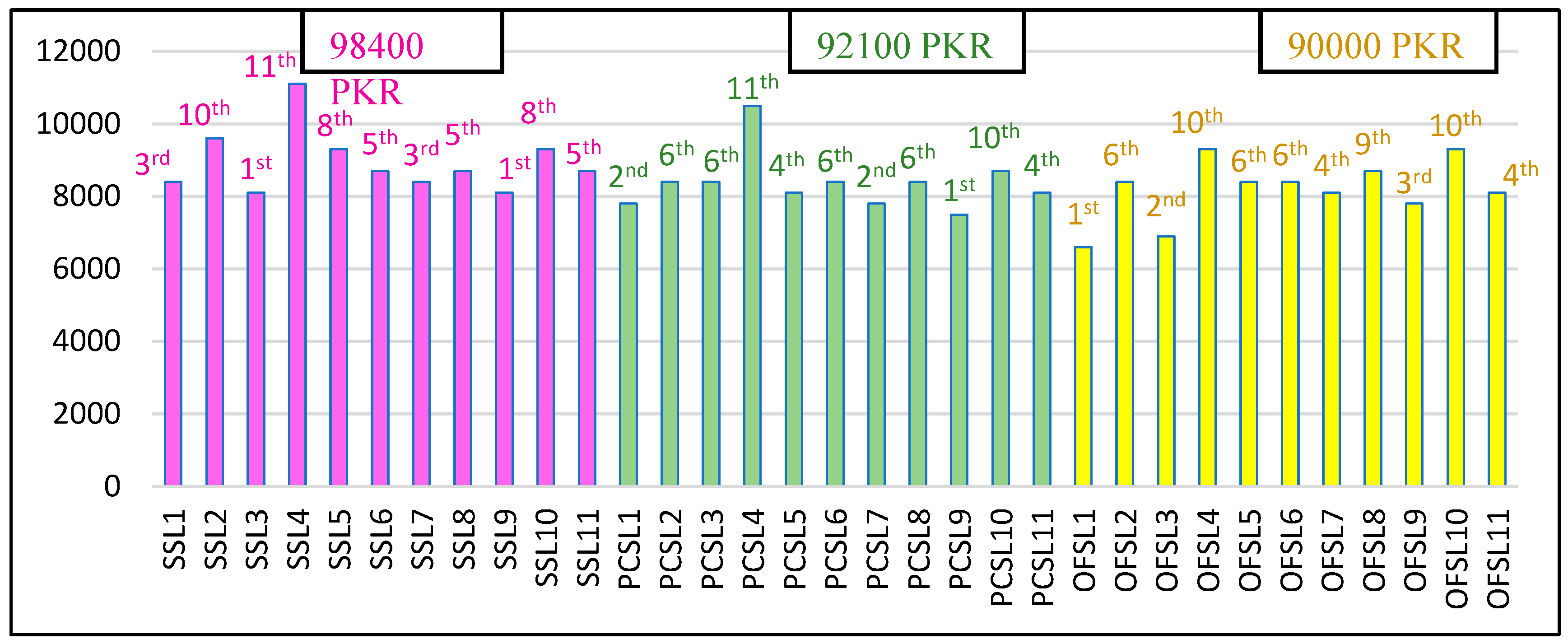 Textiles 05 00048 g009