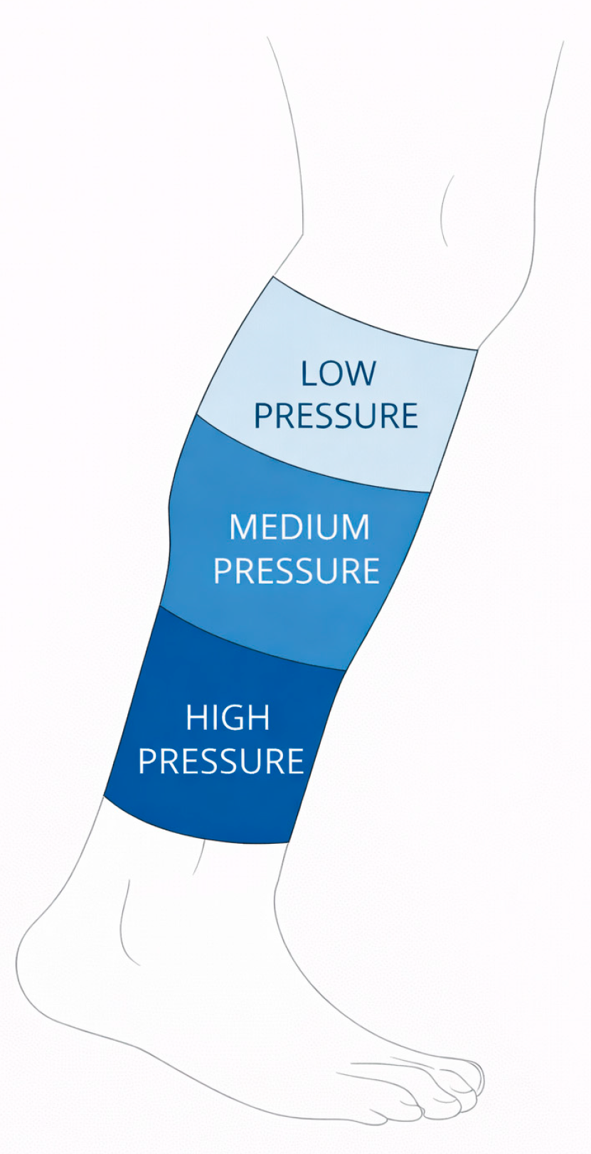Textiles 06 00007 g006 Textiles 06 00007 g006